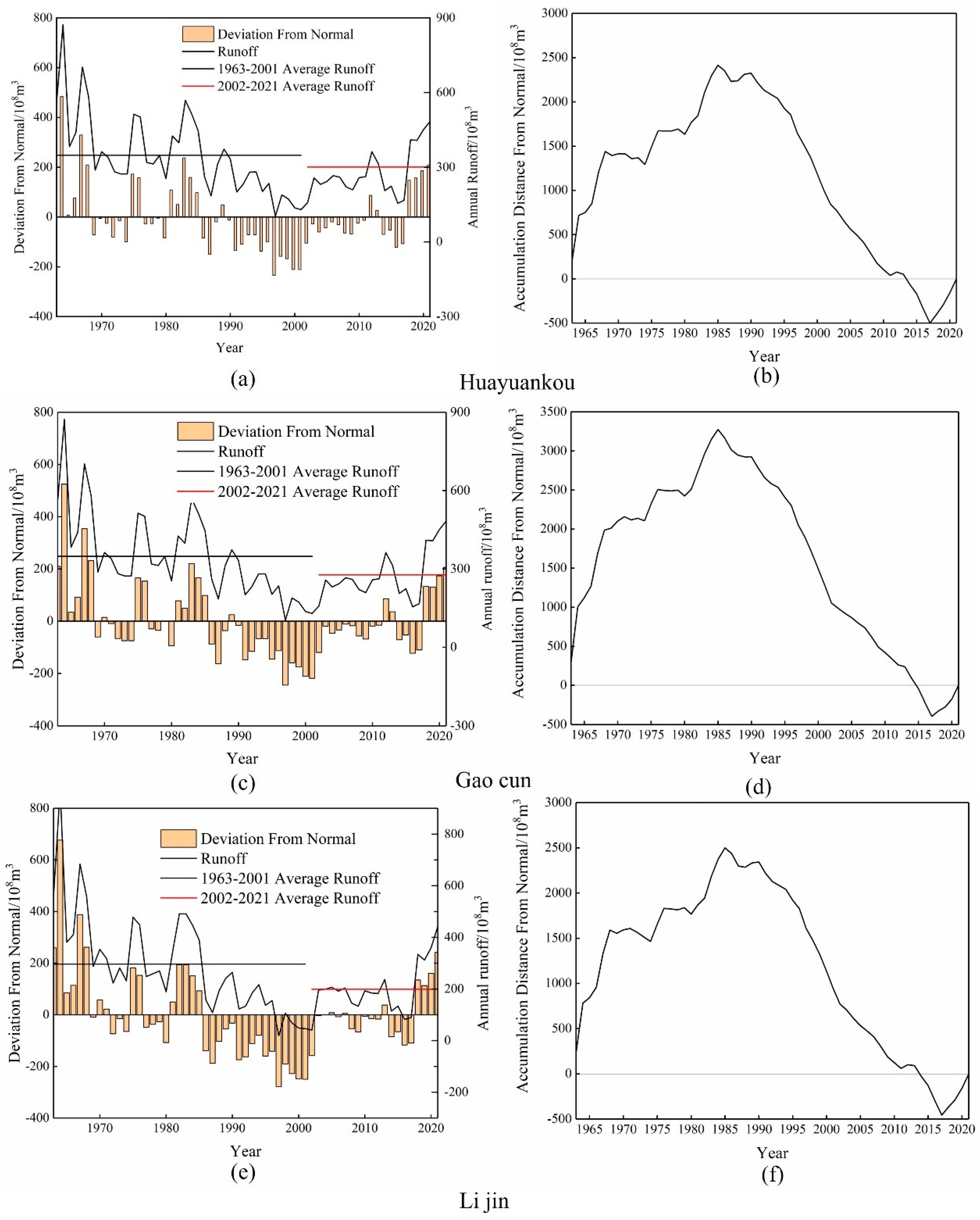 Ijerph 20 04351 g002 Ijerph 20 04351 g002