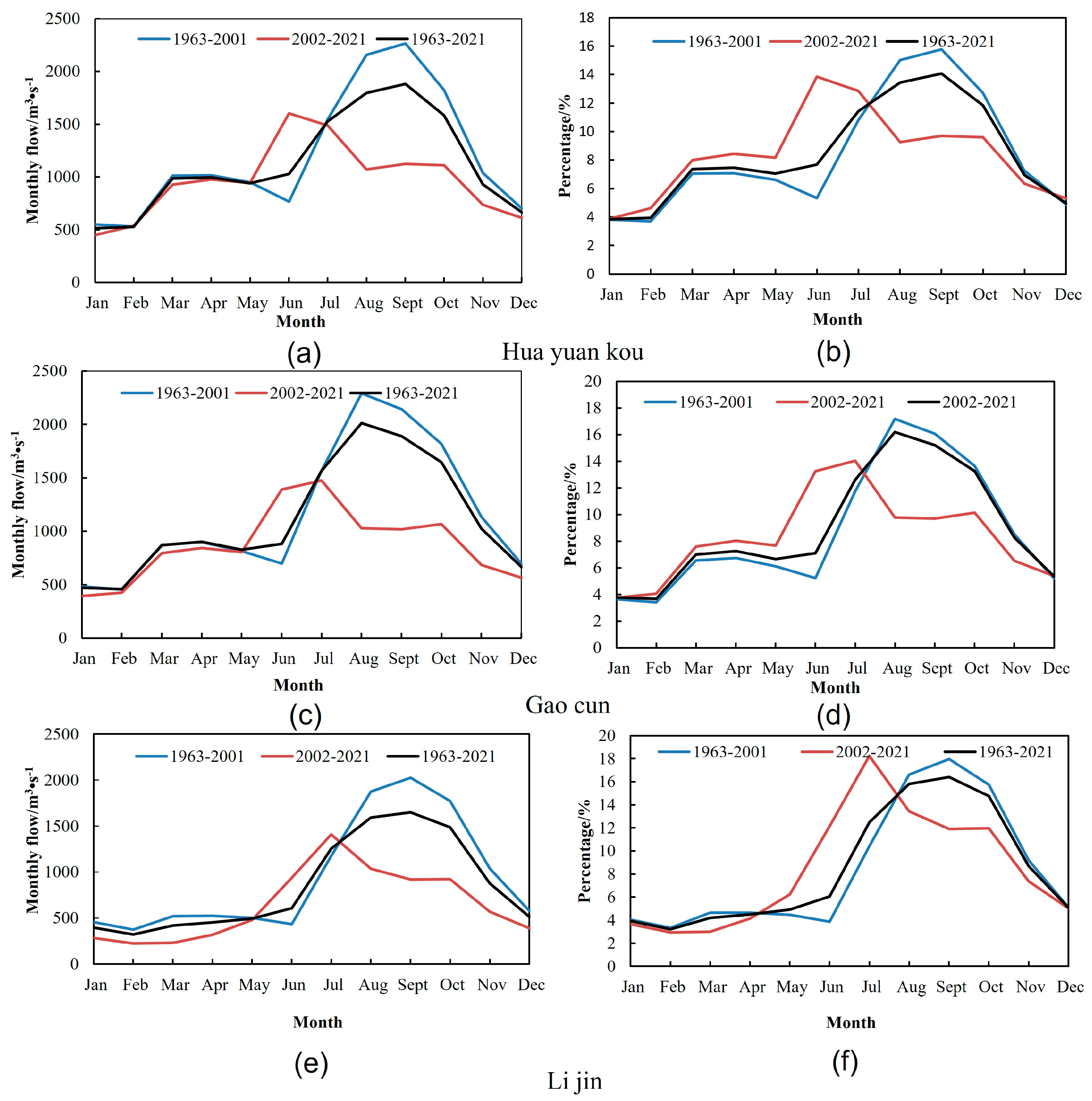 Ijerph 20 04351 g004 Ijerph 20 04351 g004