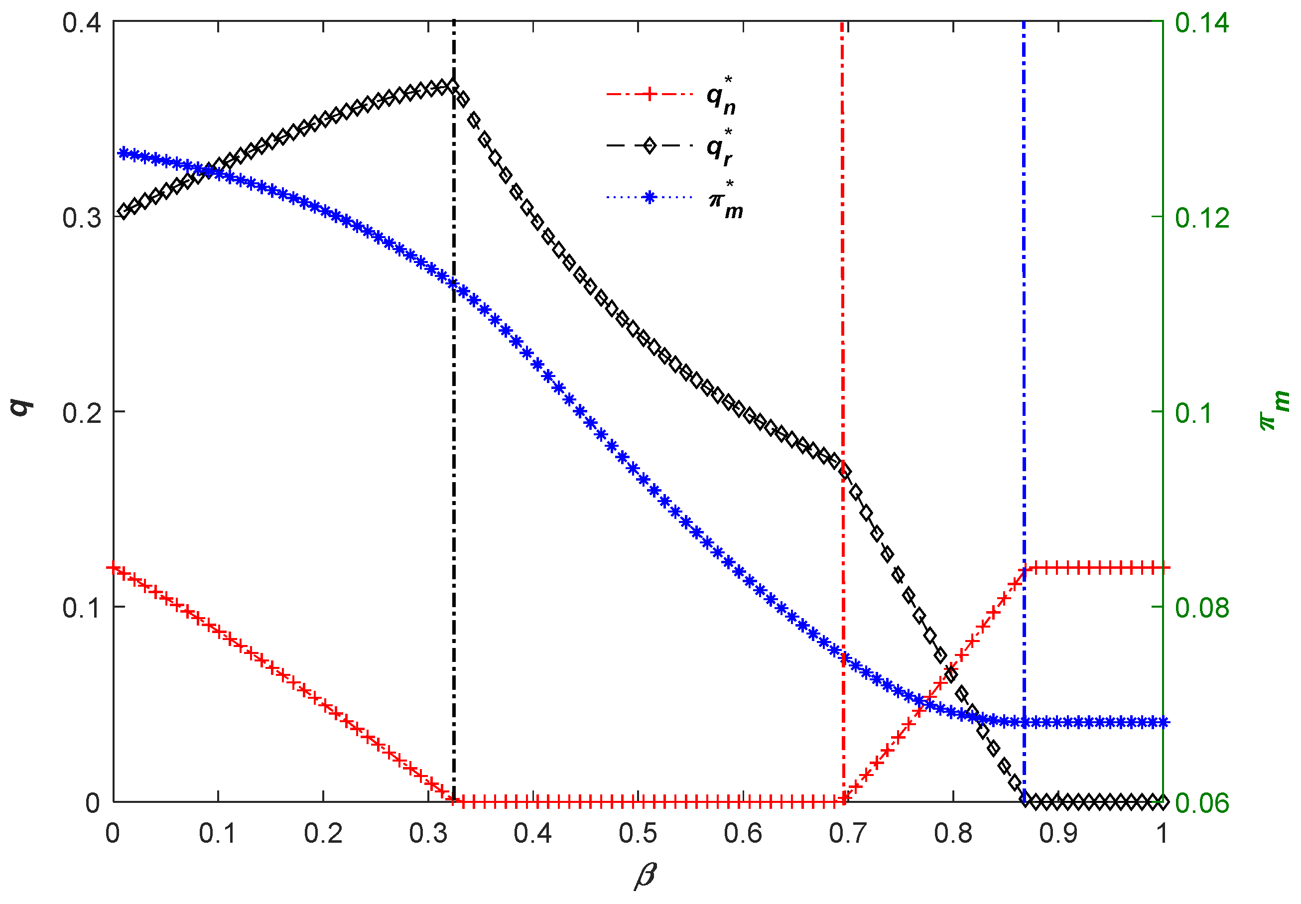 Ijerph 20 04352 g002