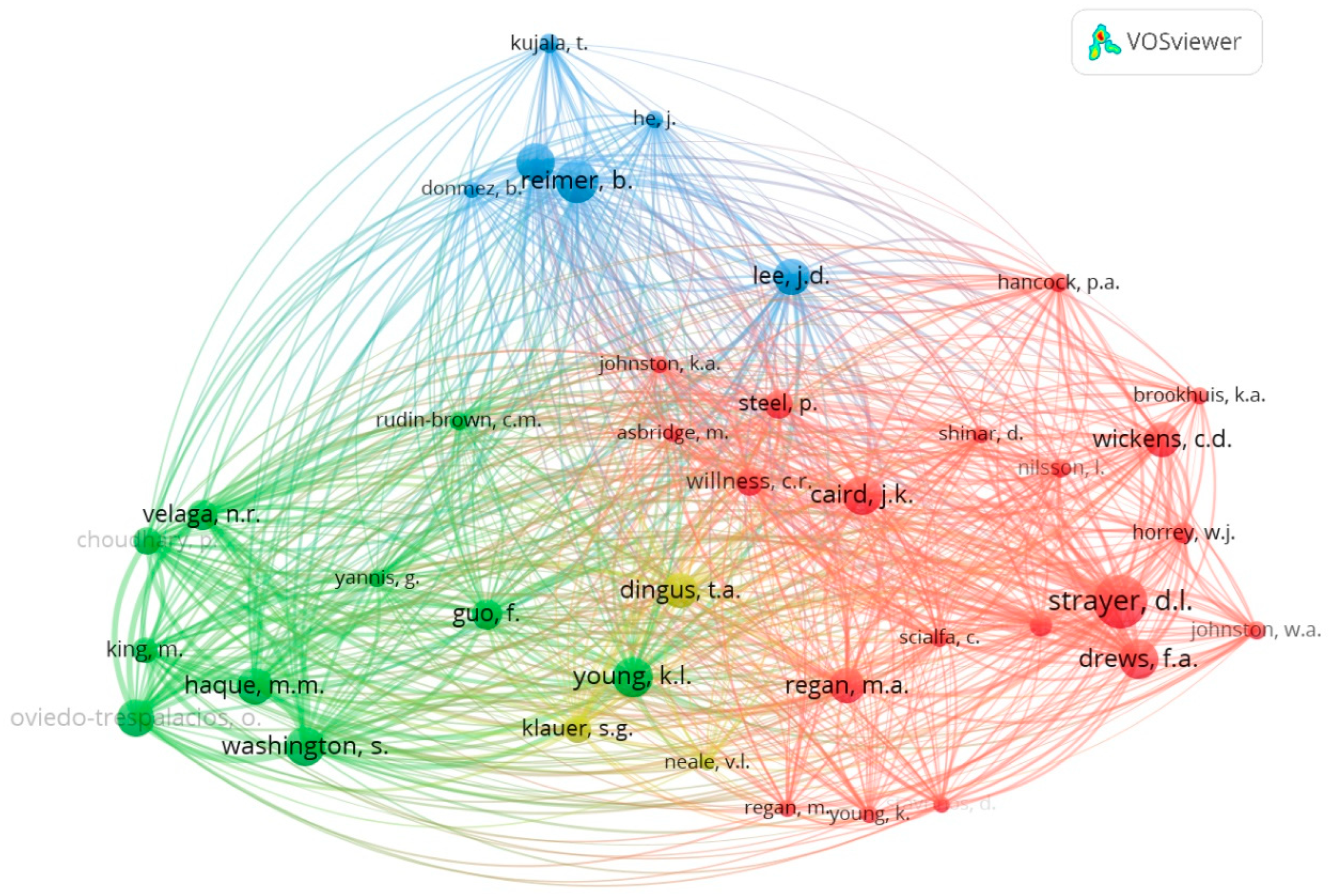 Ijerph 20 04354 g005