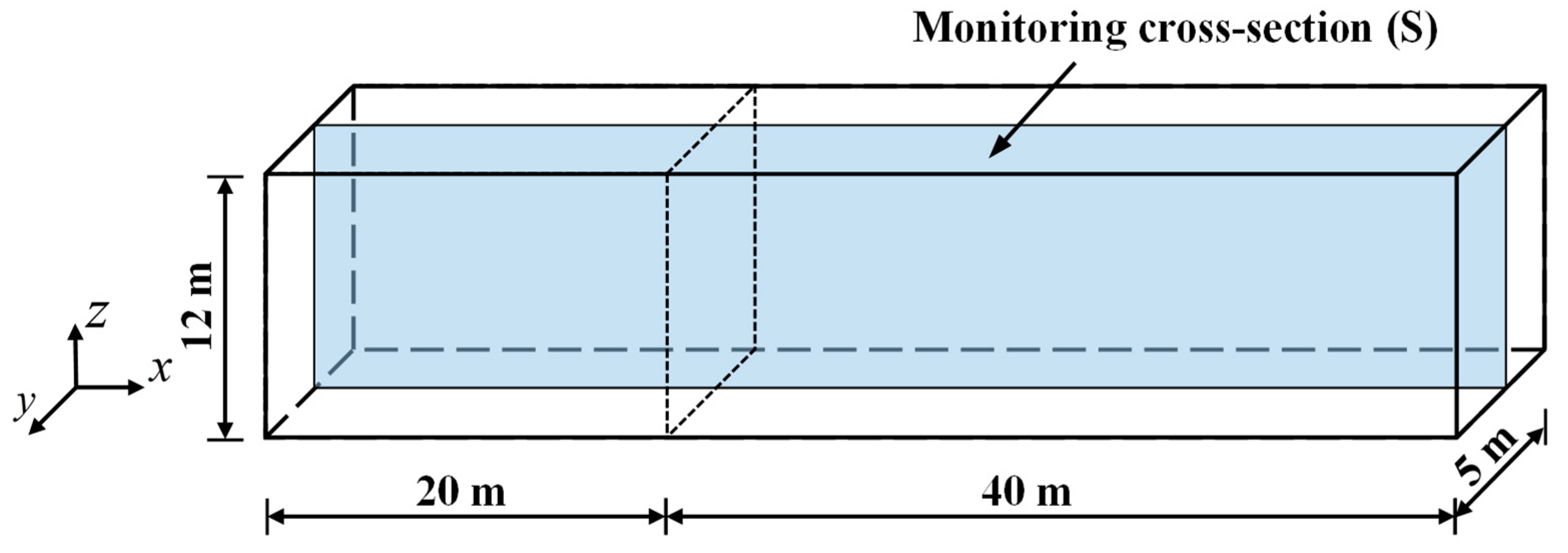 Ijerph 20 04361 g002