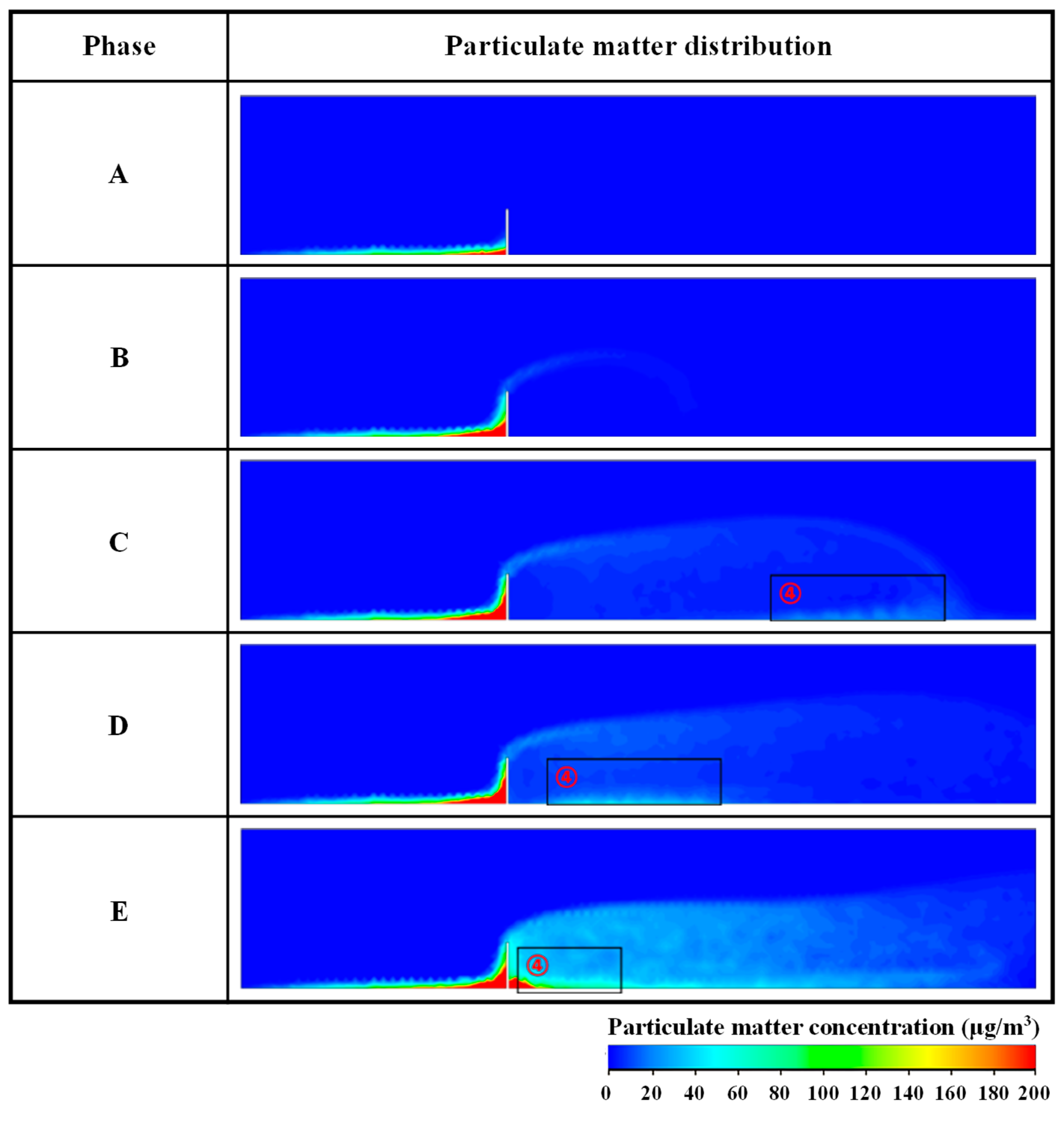 Ijerph 20 04361 g004