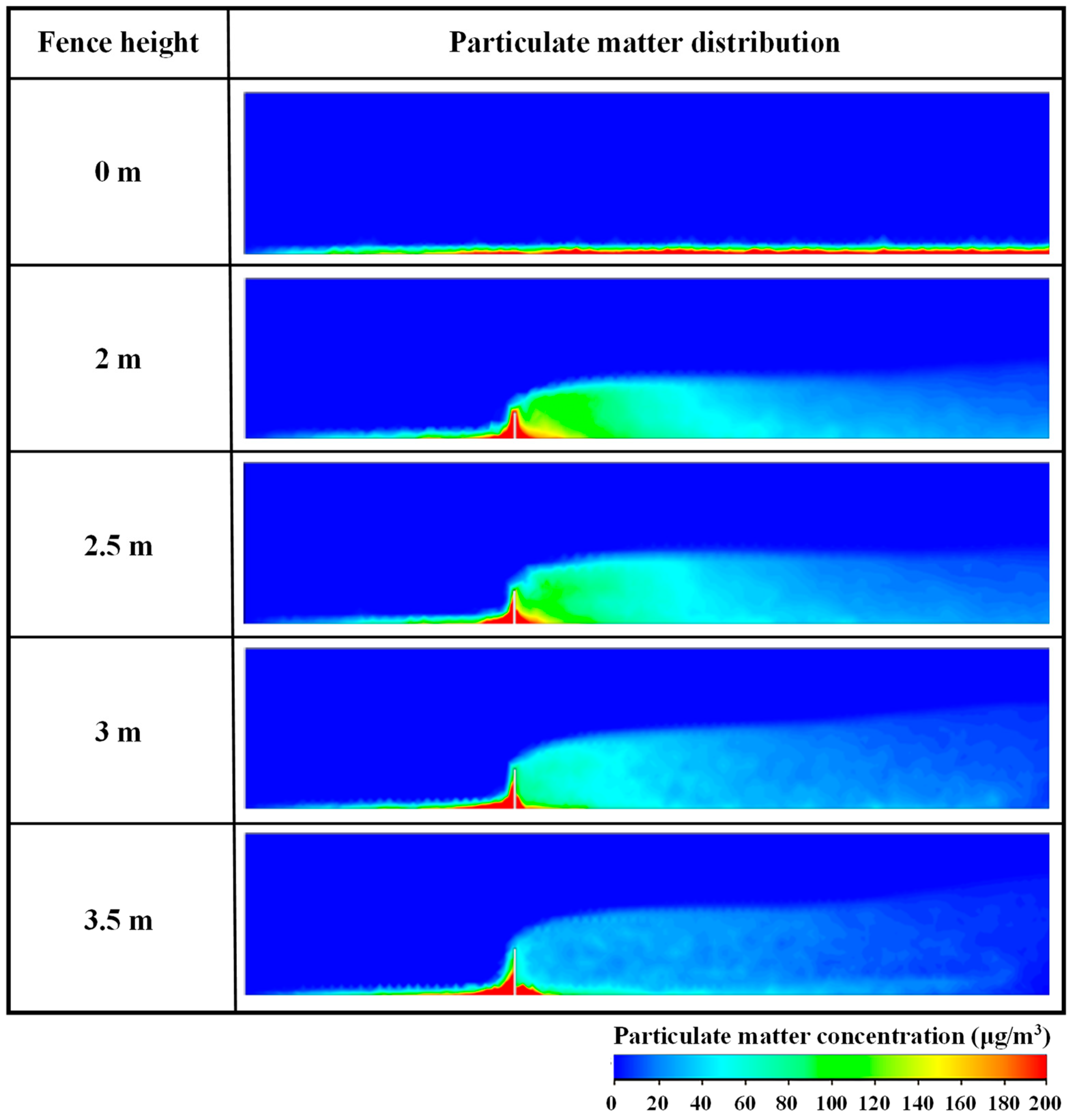 Ijerph 20 04361 g005