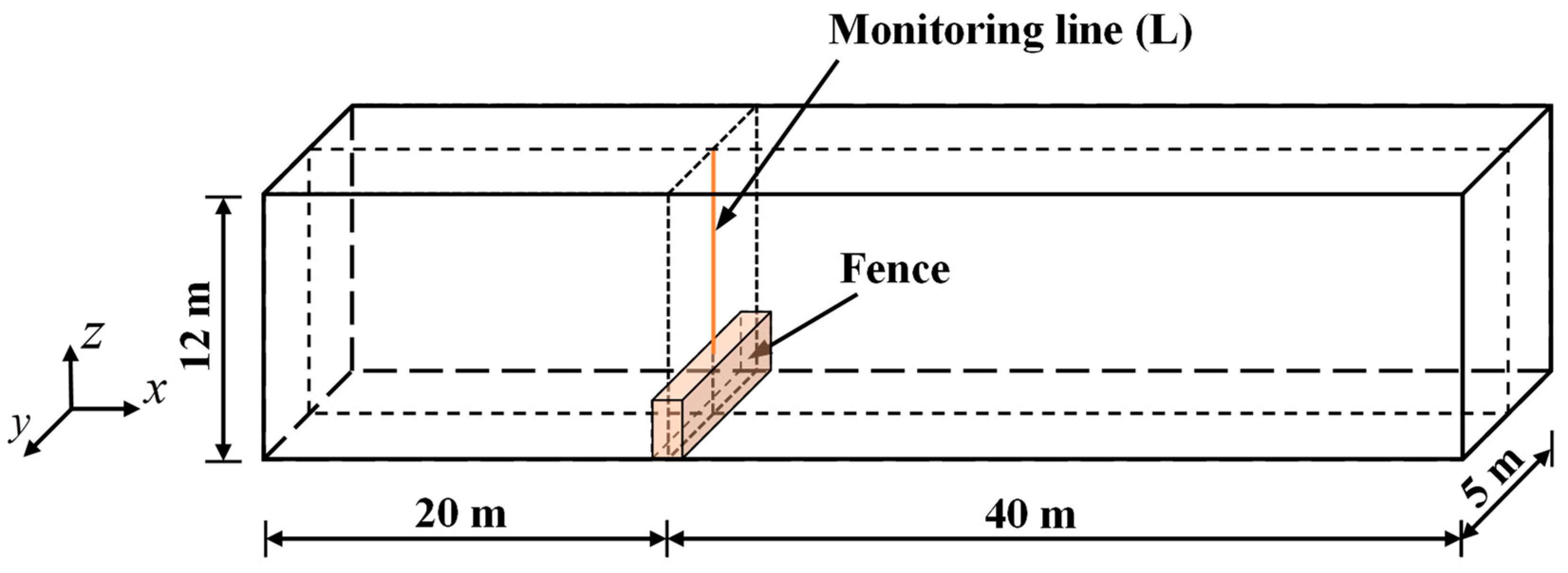 Ijerph 20 04361 g006