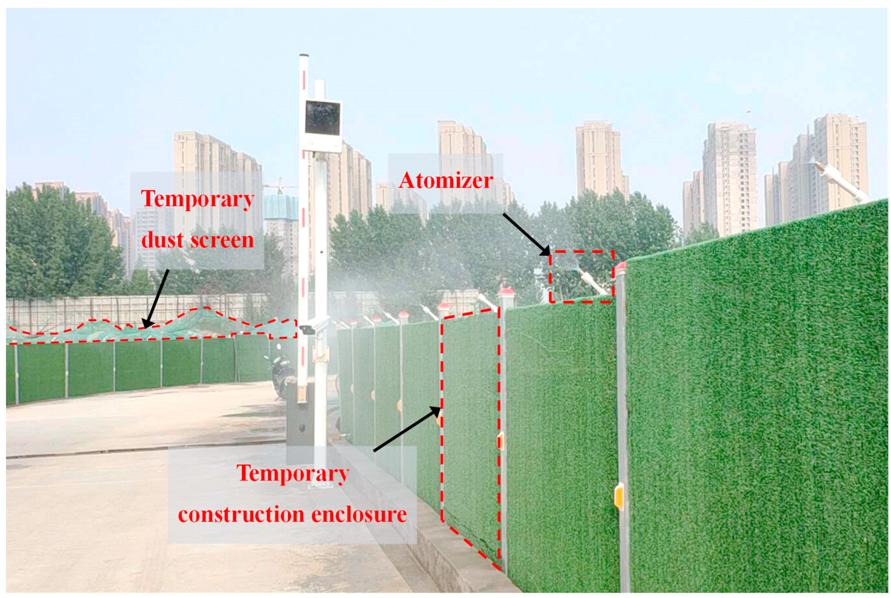 Ijerph 20 04361 g008