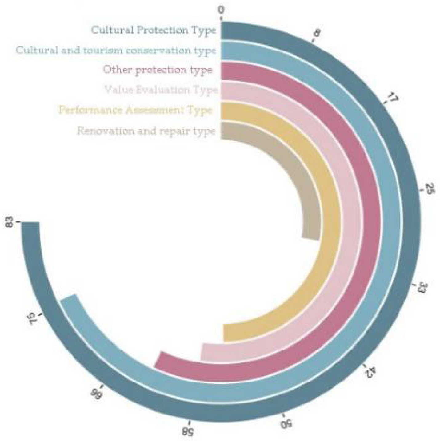 Ijerph 20 04378 g001