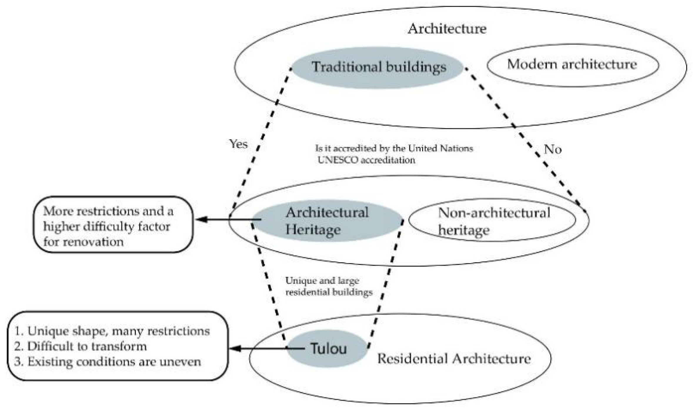 Ijerph 20 04378 g002