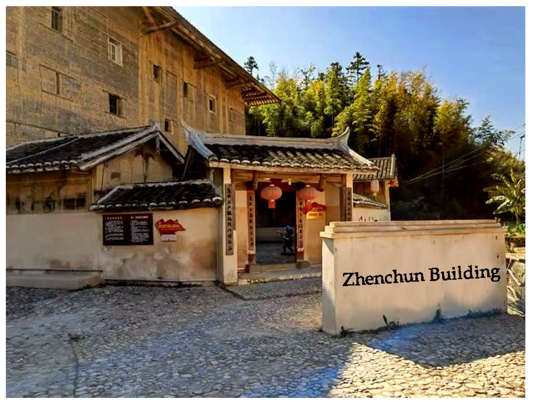 Ijerph 20 04378 g004