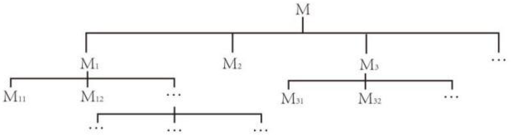 Ijerph 20 04378 g006