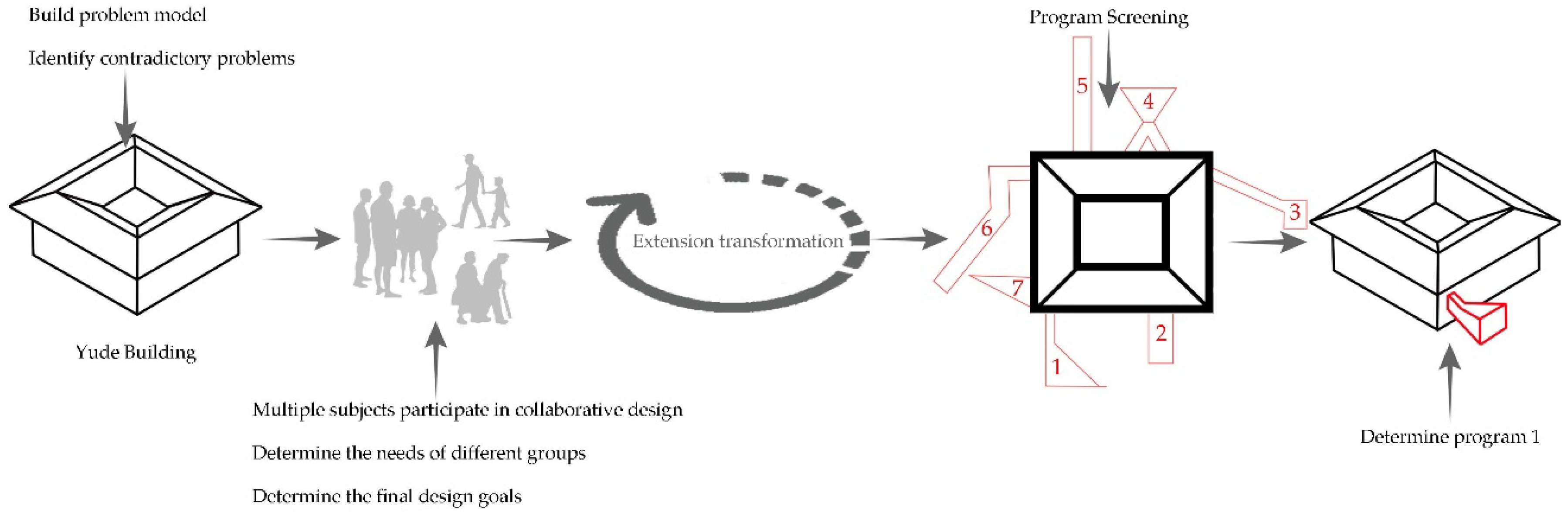Ijerph 20 04378 g013
