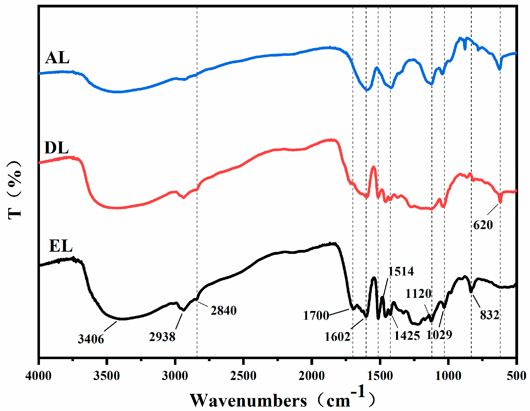 Ijerph 20 04383 g001