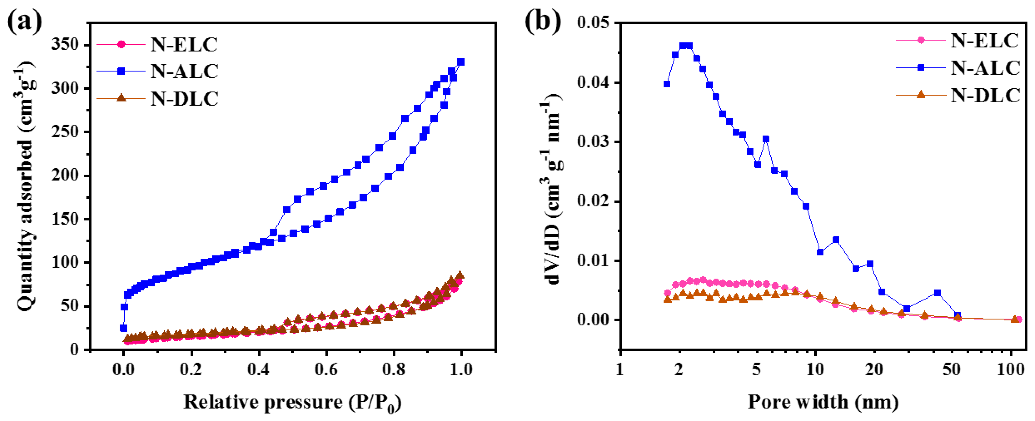Ijerph 20 04383 g007