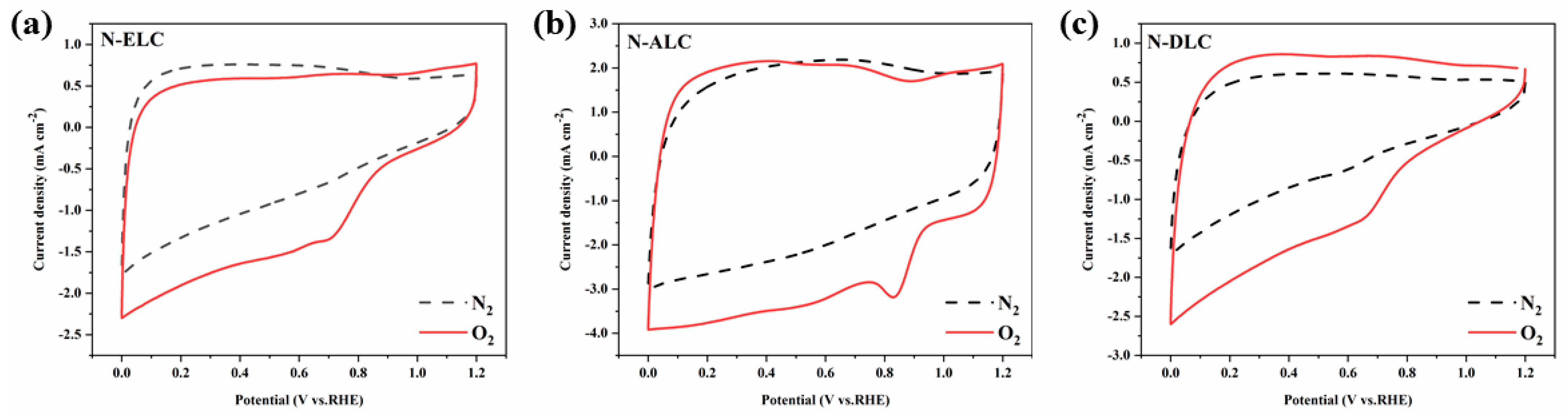 Ijerph 20 04383 g008
