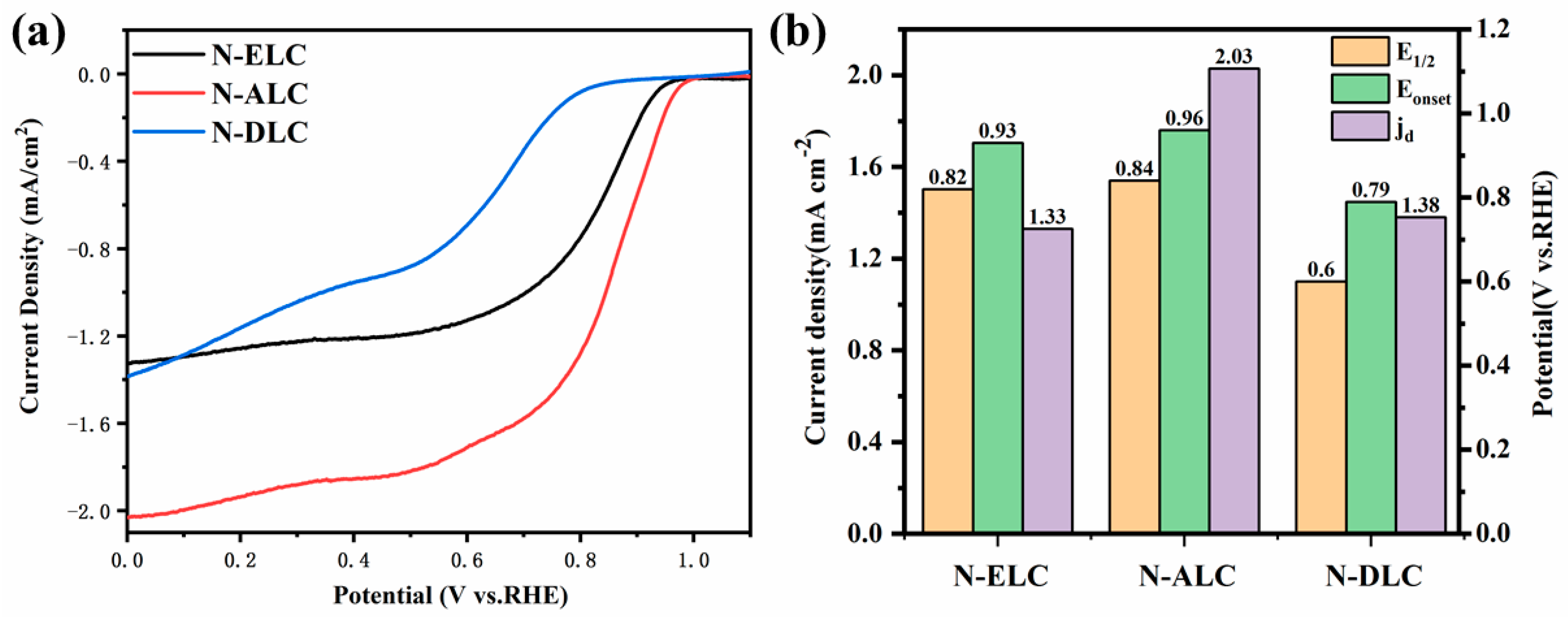 Ijerph 20 04383 g009