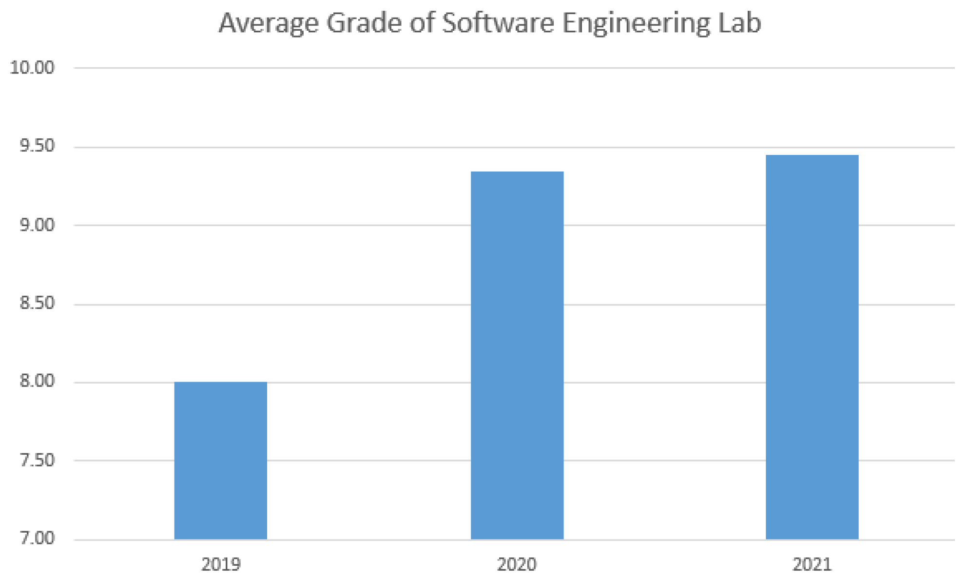 Ijerph 20 04400 g013