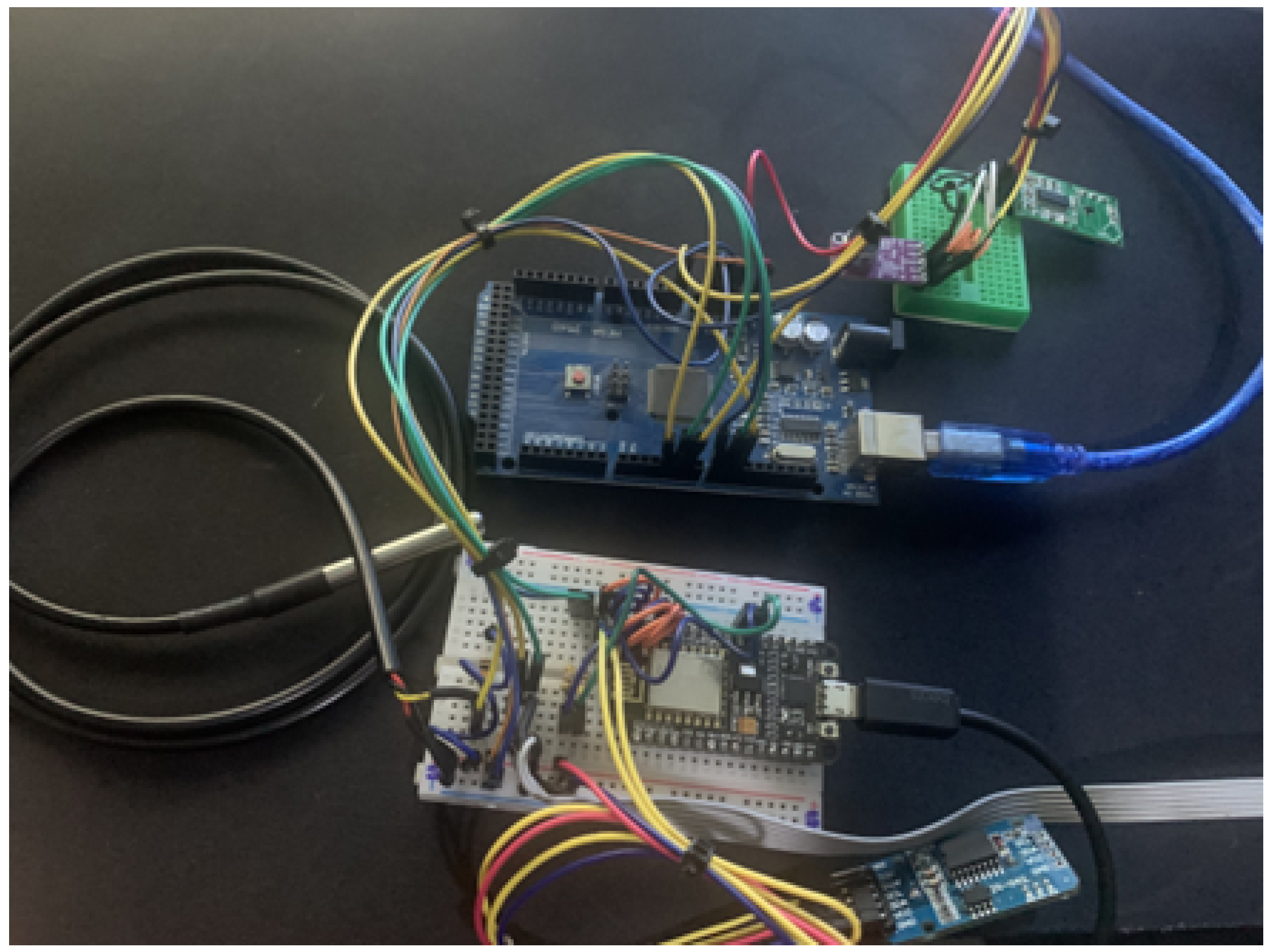 Ijerph 20 04400 g014