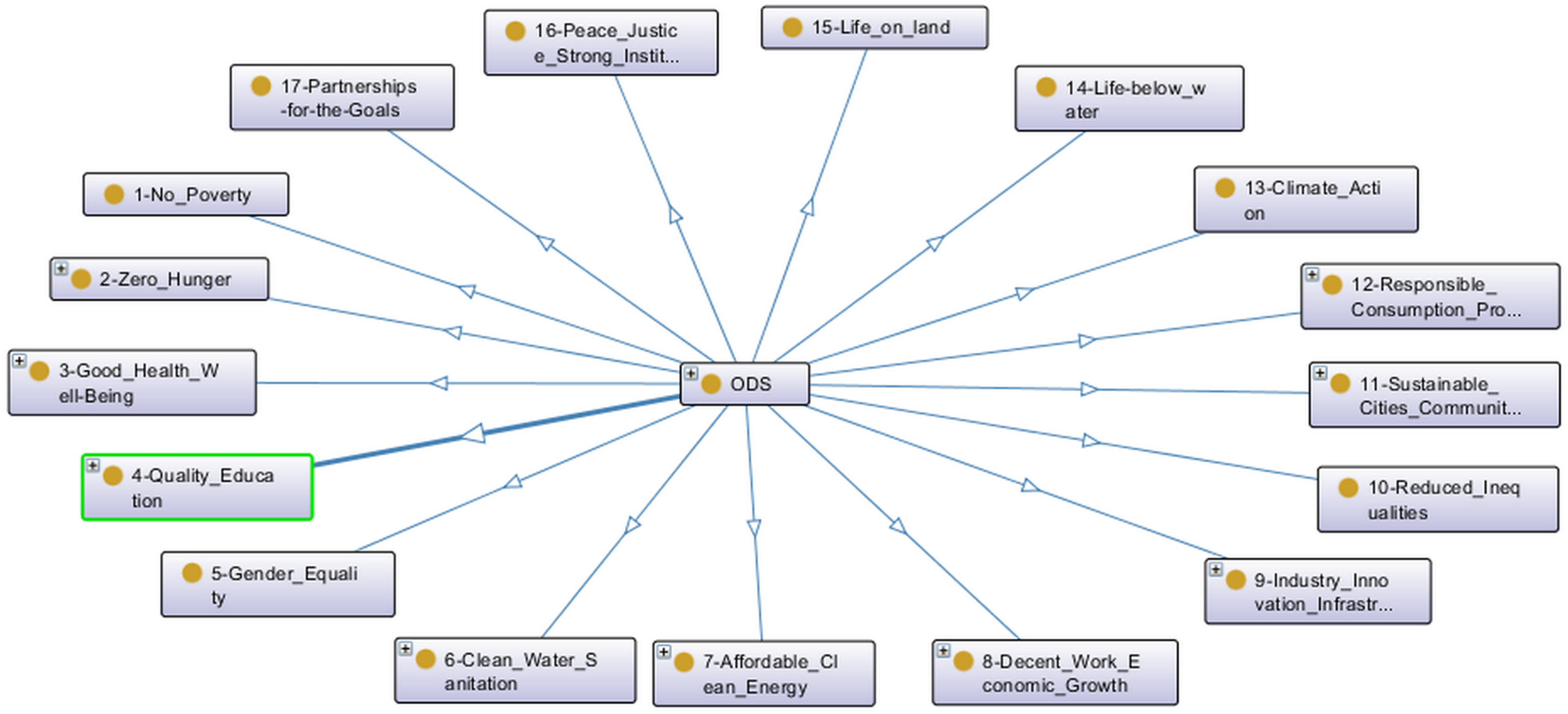 Ijerph 20 04400 g015