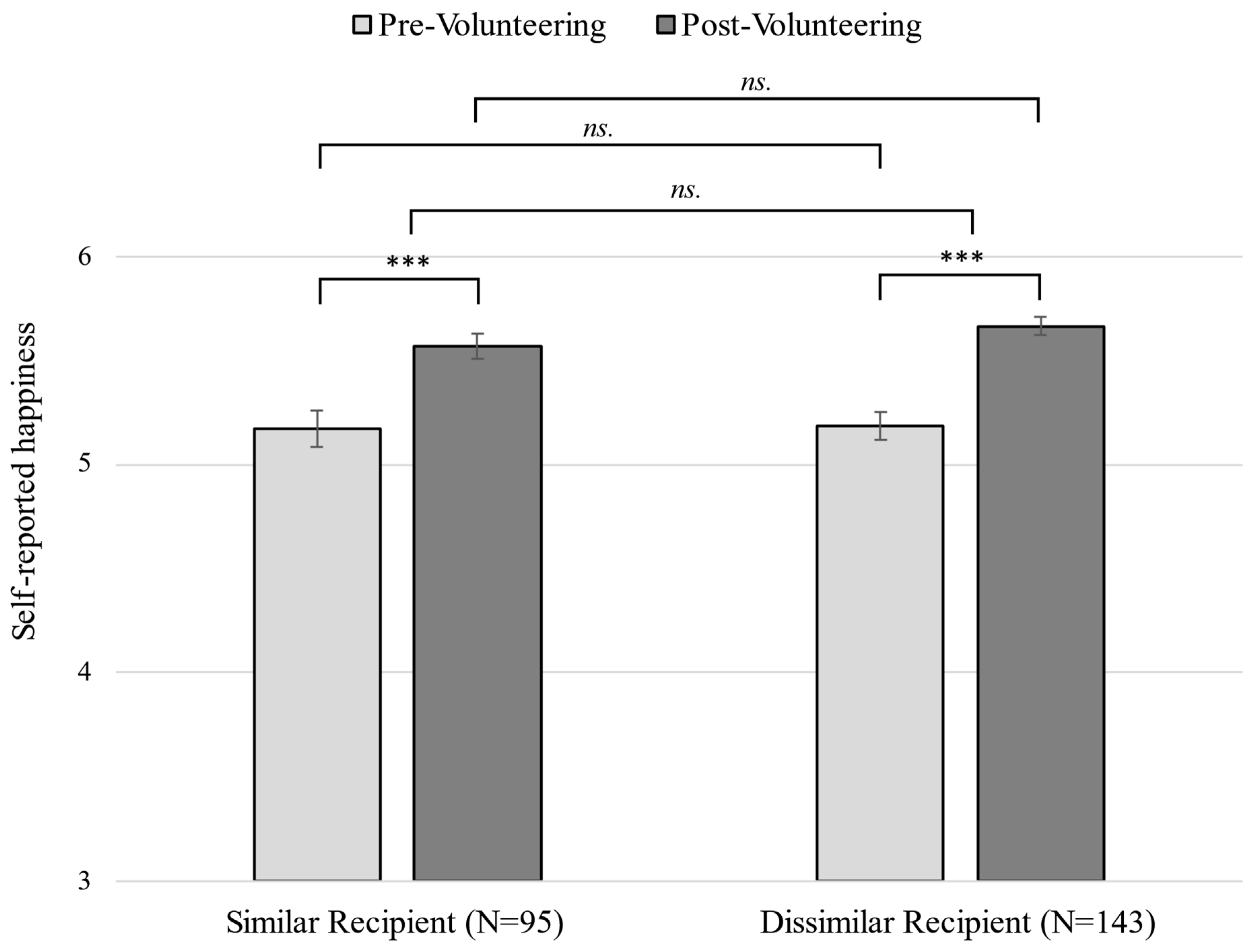 Ijerph 20 04403 g002