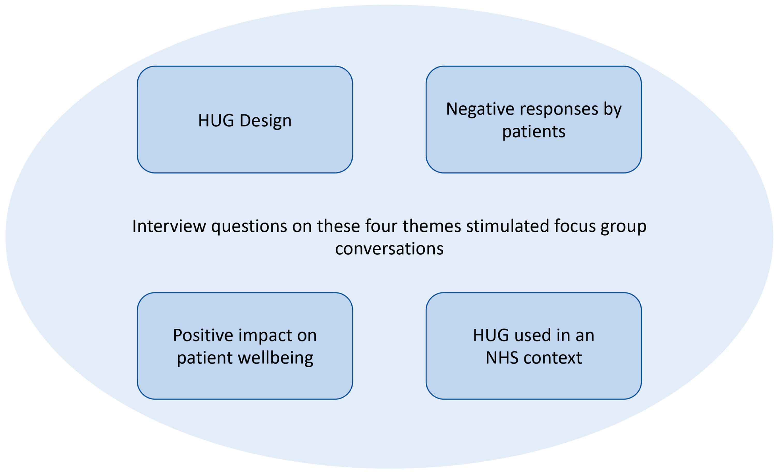 Ijerph 20 04410 g005