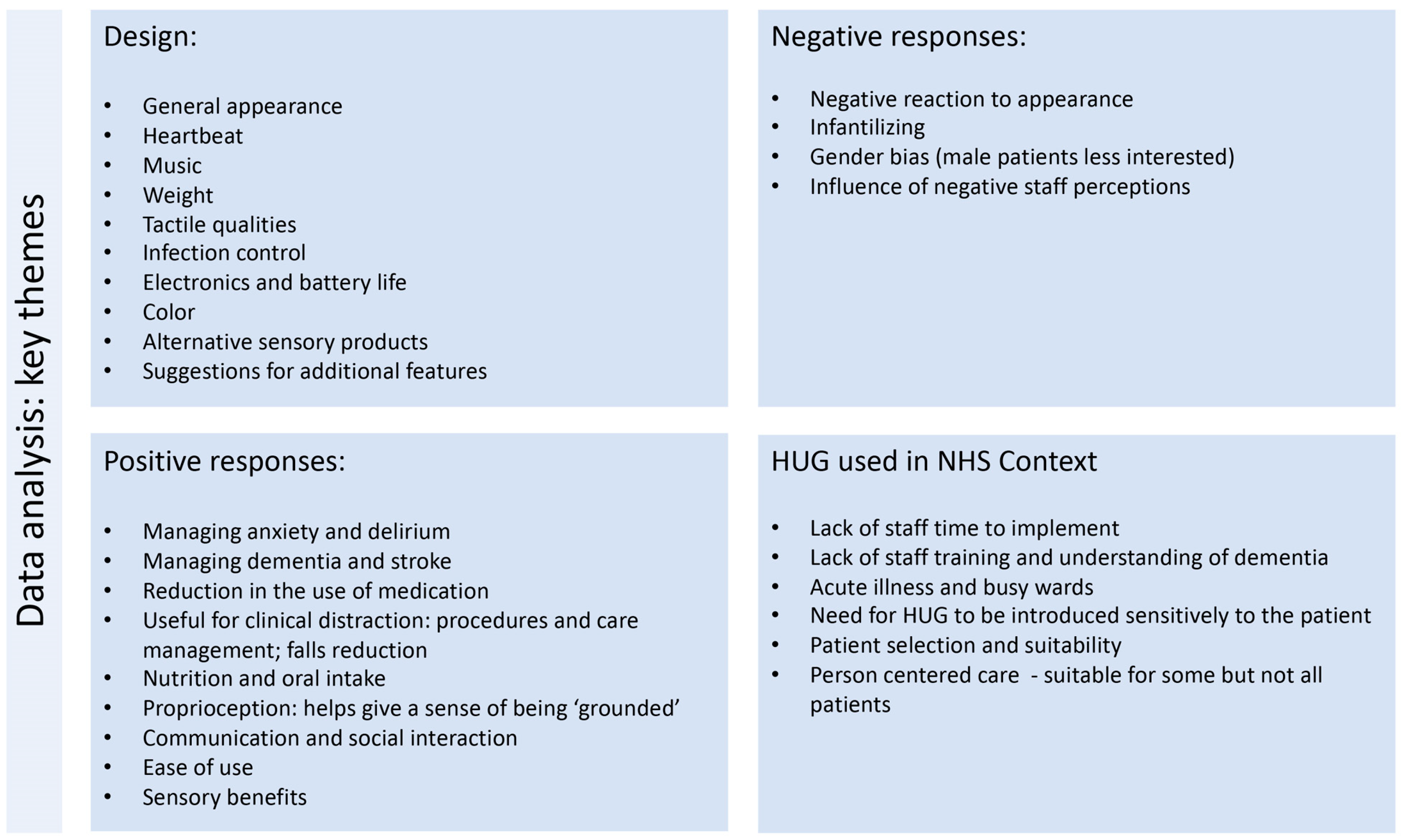 Ijerph 20 04410 g006