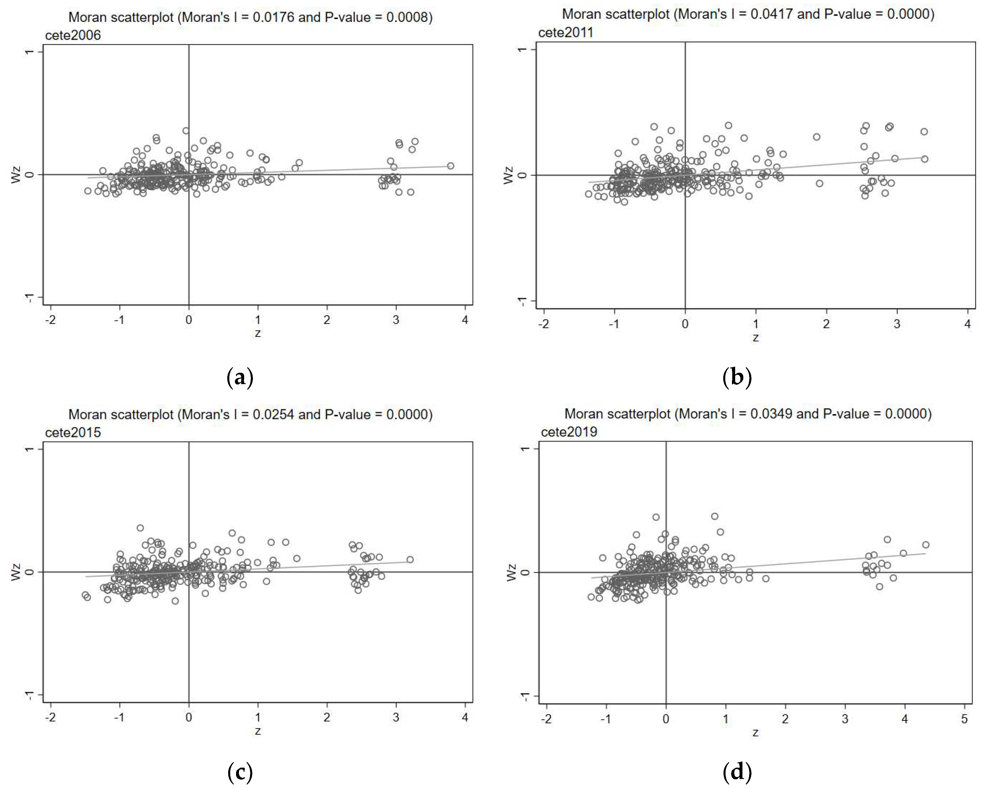 Ijerph 20 04411 g001 Ijerph 20 04411 g001