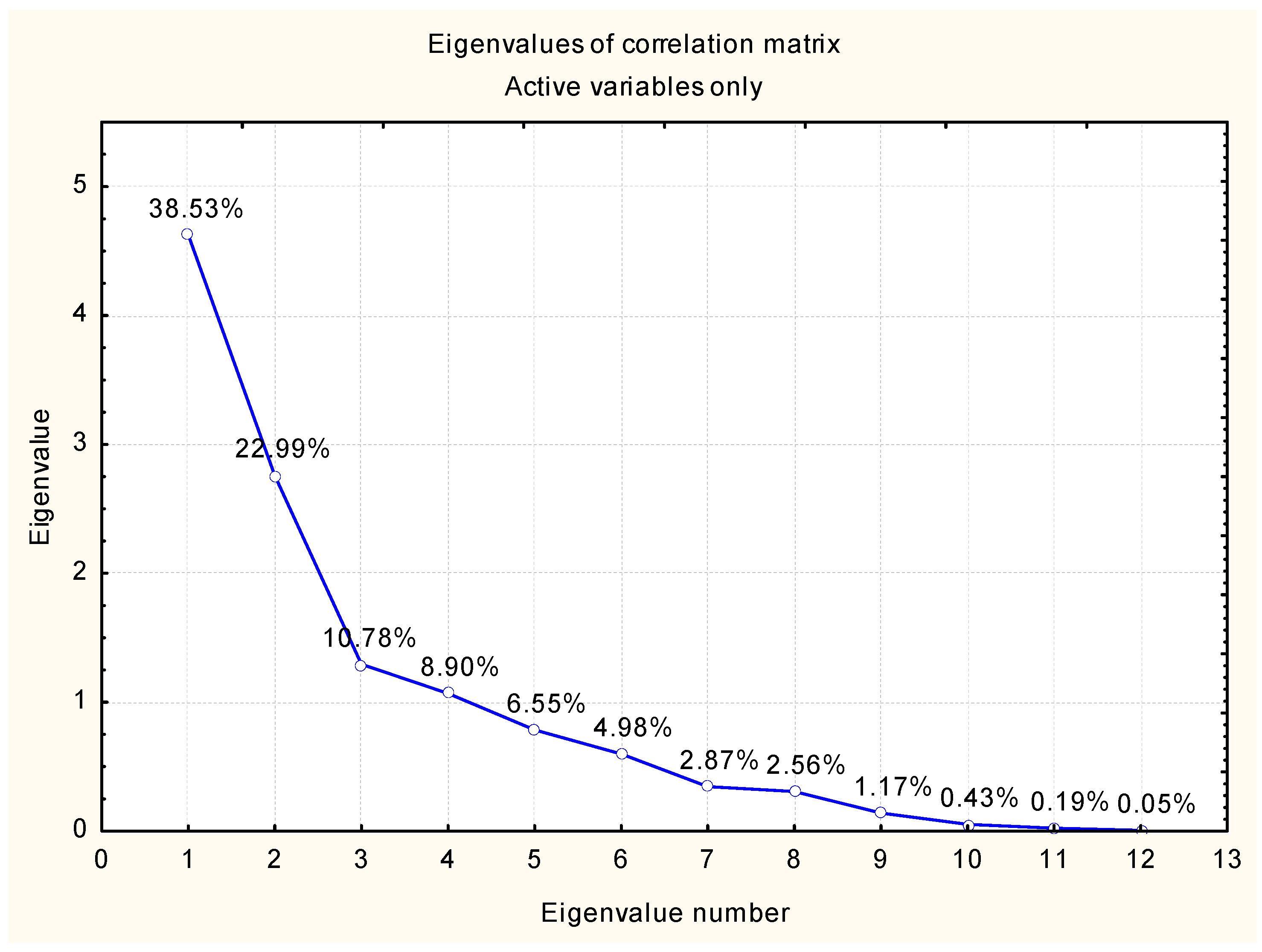Ijerph 20 04419 g001