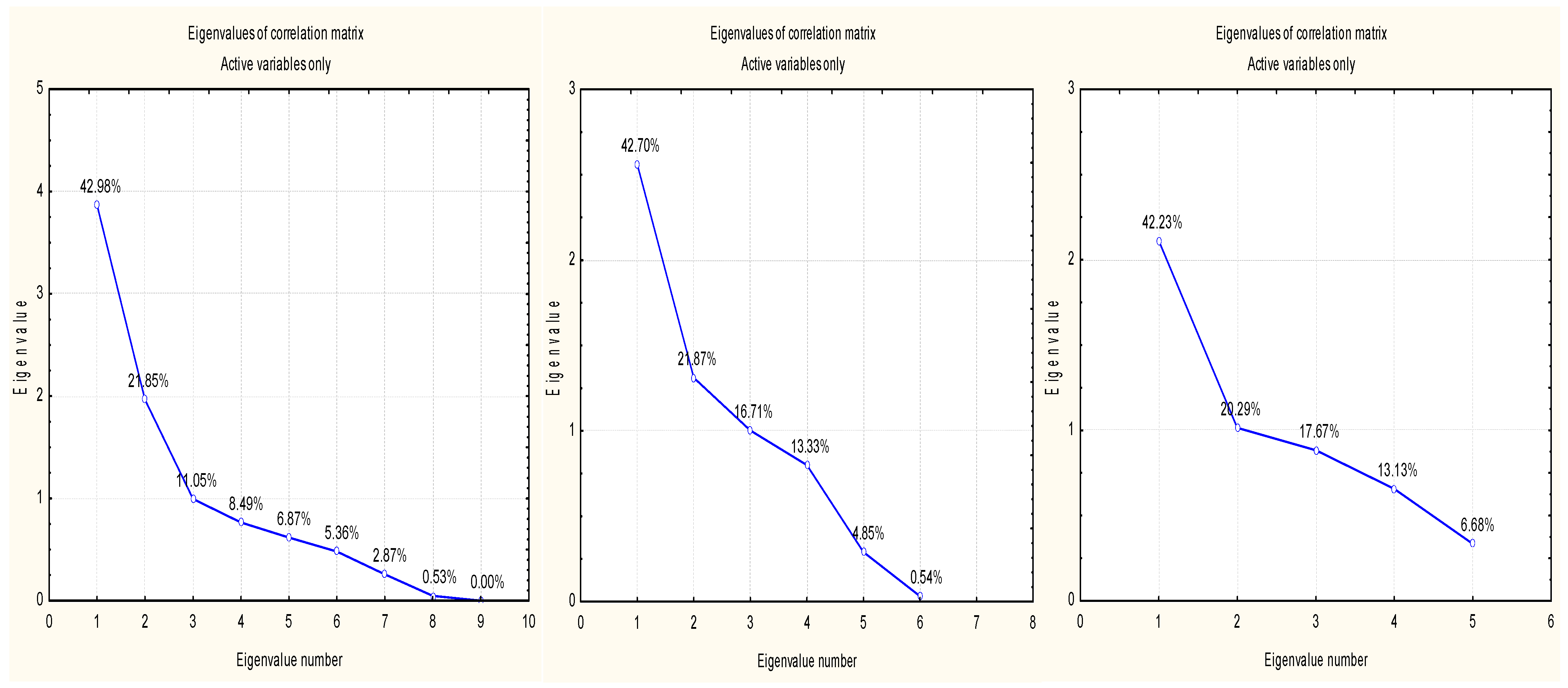 Ijerph 20 04419 g002