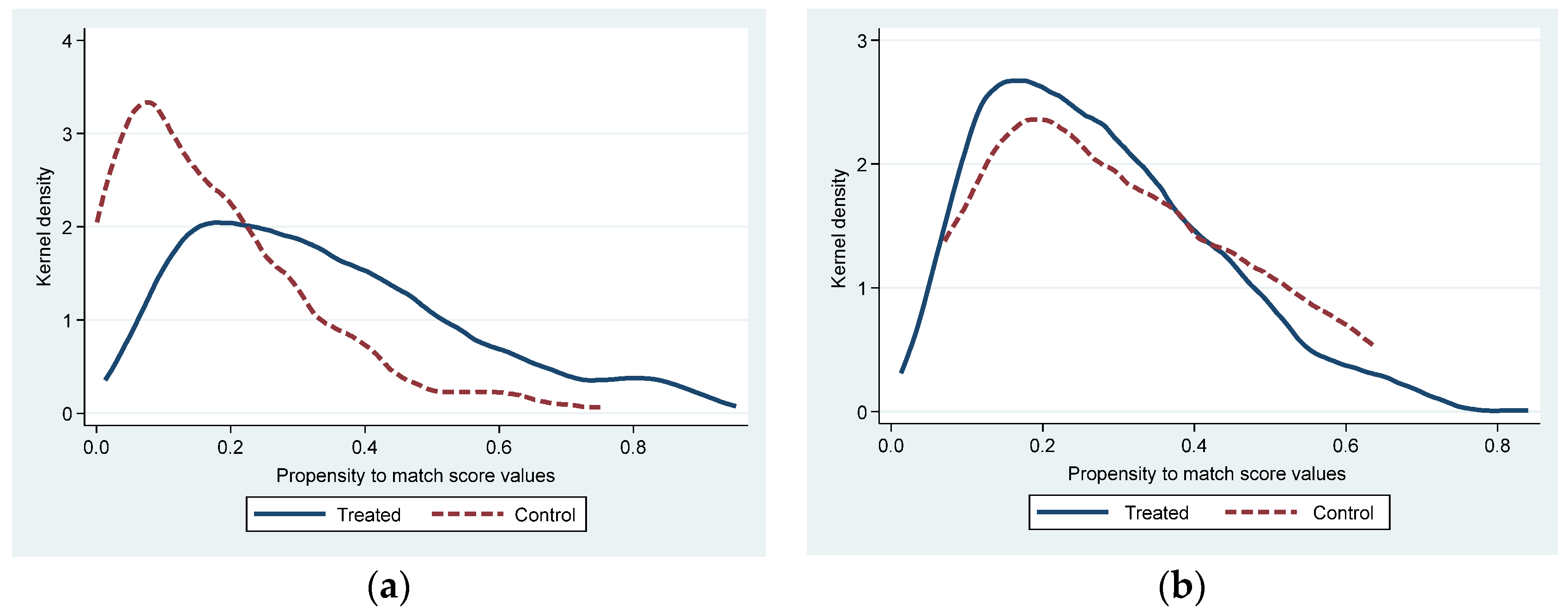 Ijerph 20 04421 g004