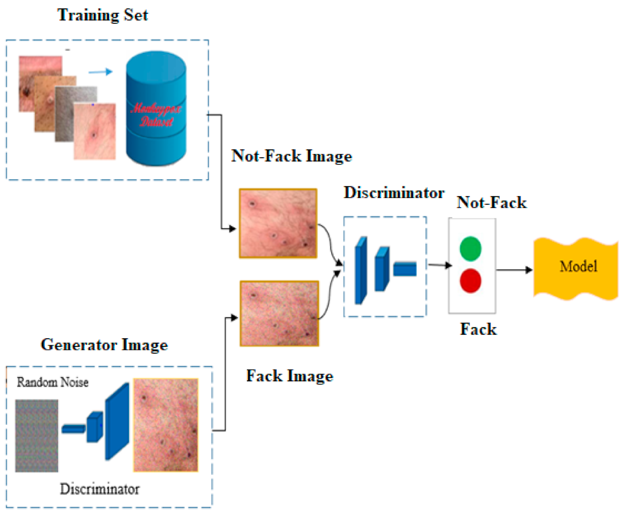 Ijerph 20 04422 g003