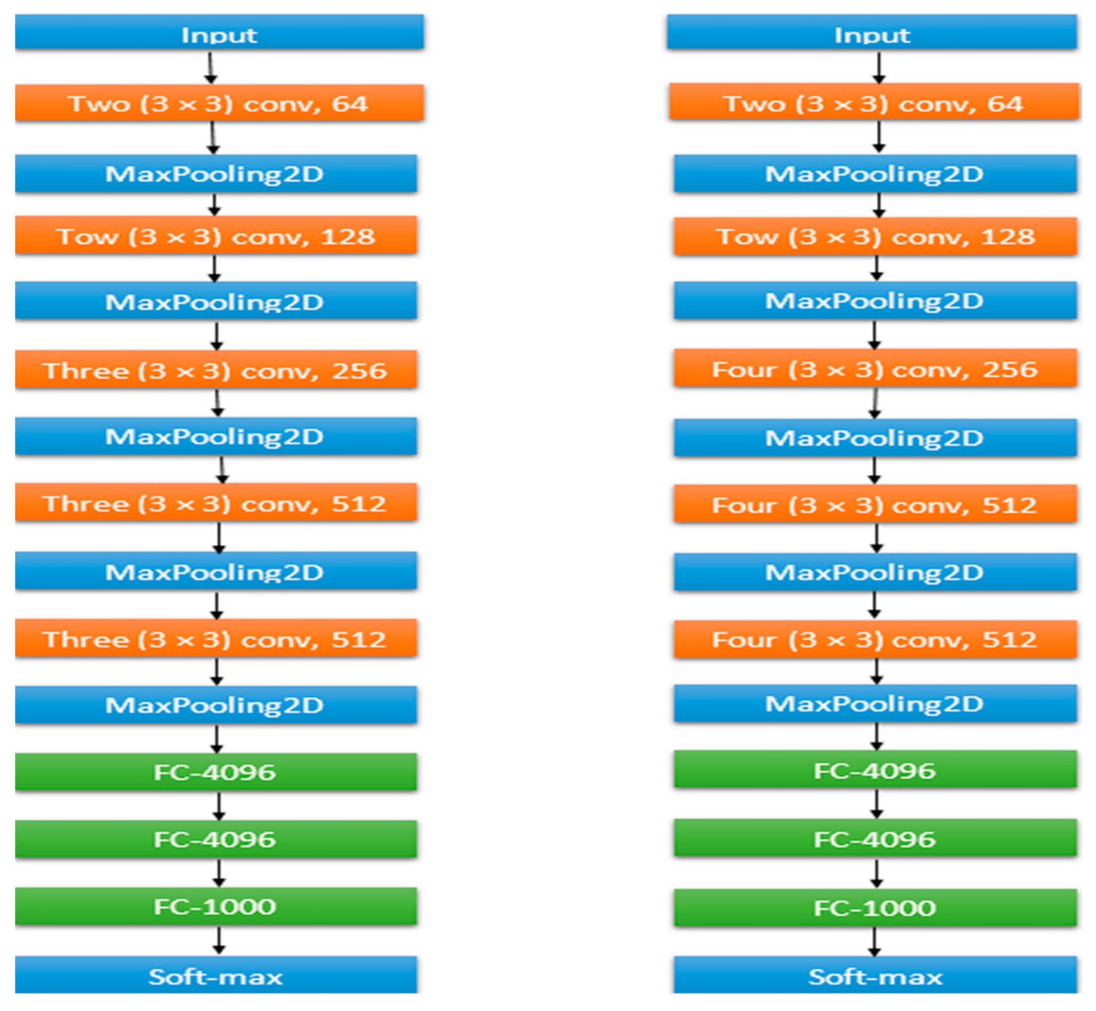 Ijerph 20 04422 g004