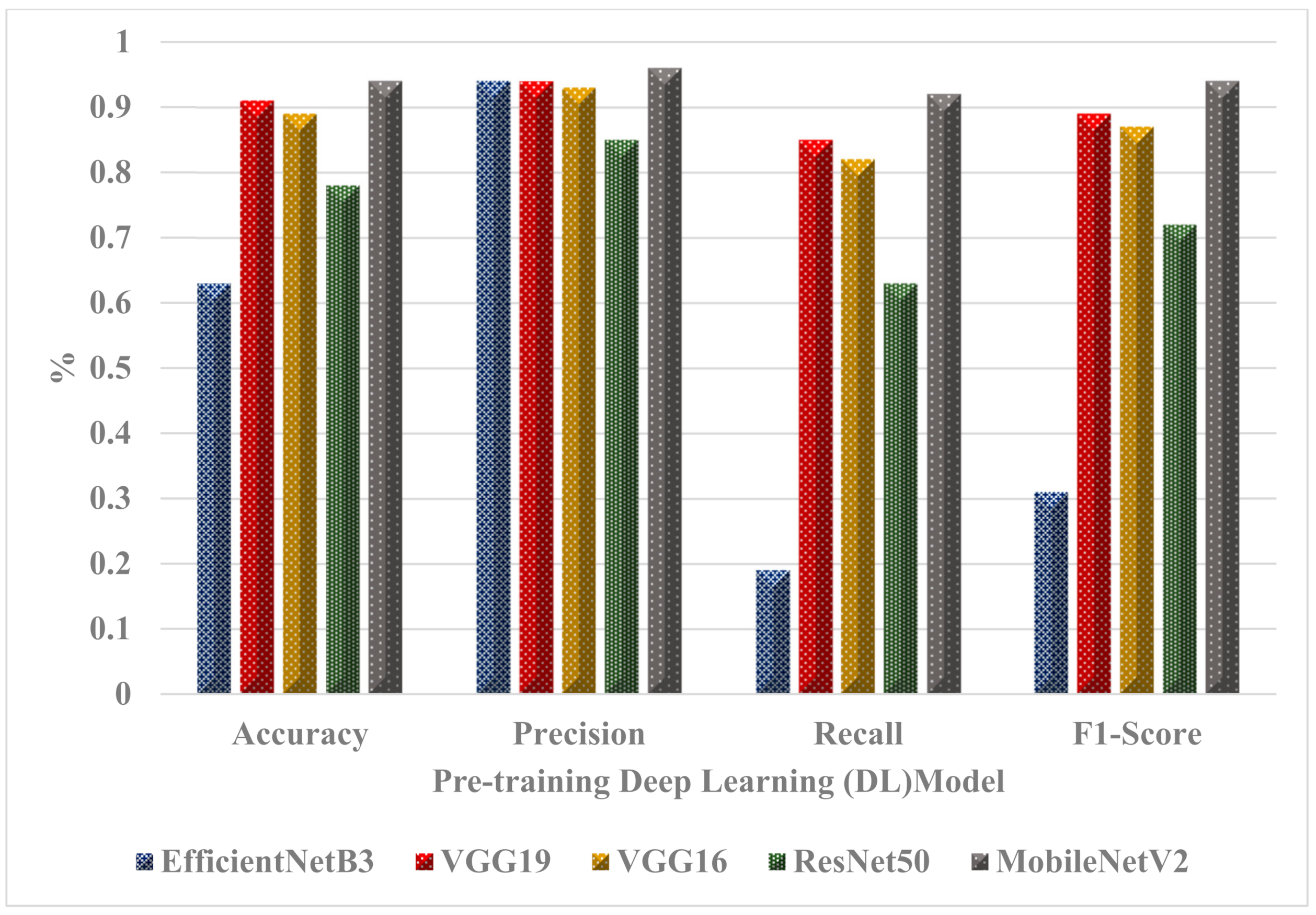 Ijerph 20 04422 g008