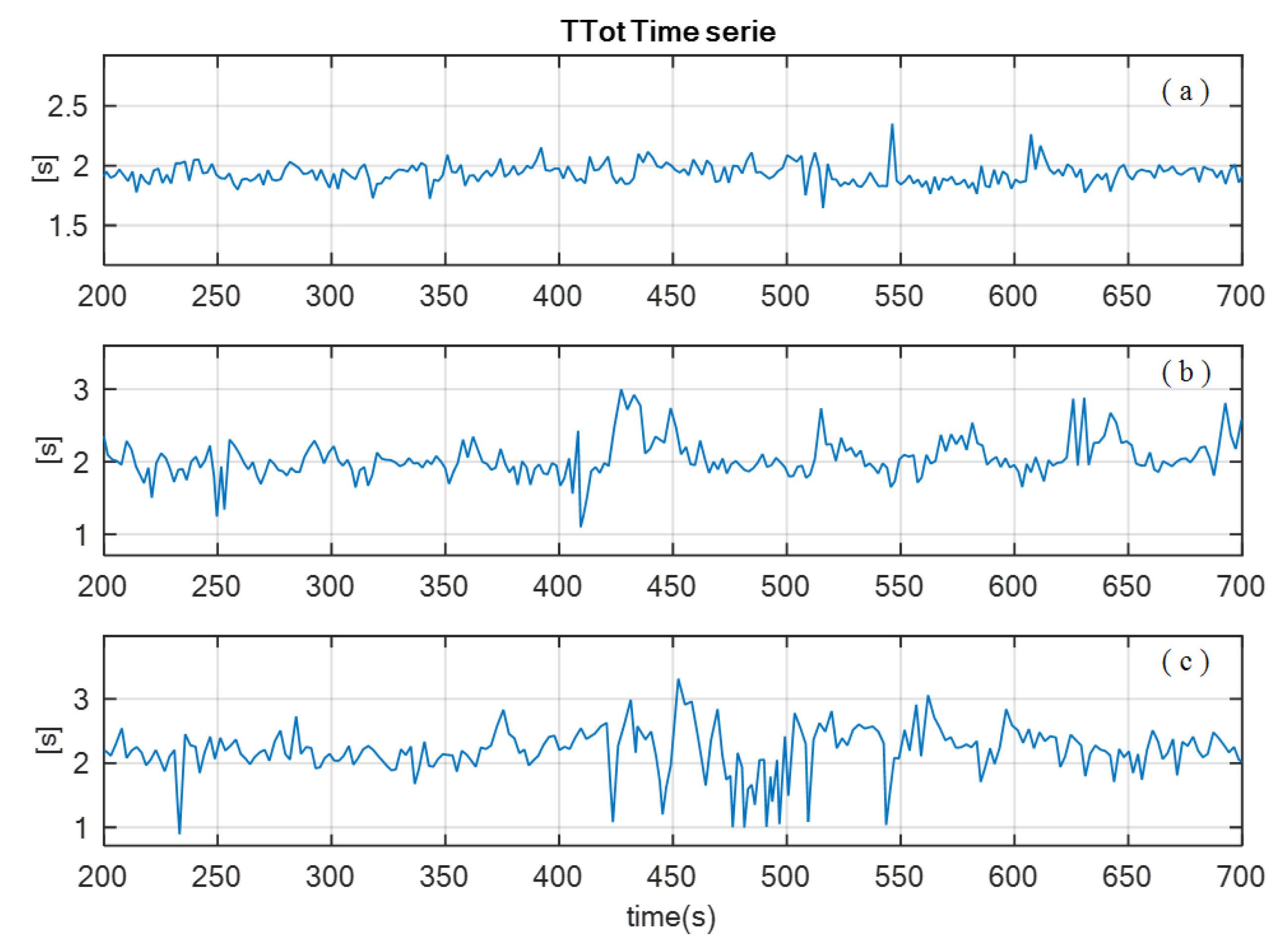 Ijerph 20 04430 g002 Ijerph 20 04430 g002