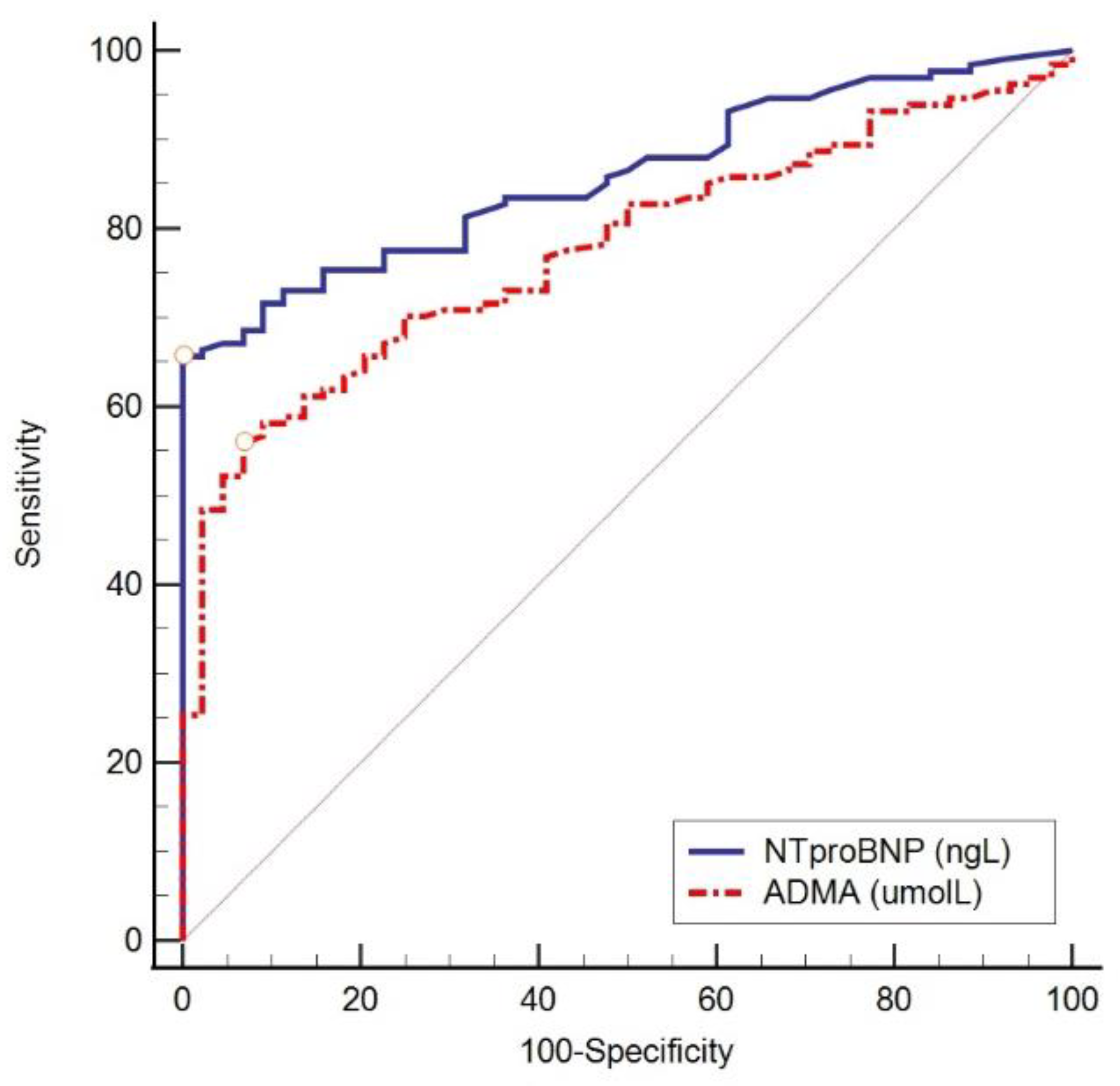 Ijerph 20 04433 g001