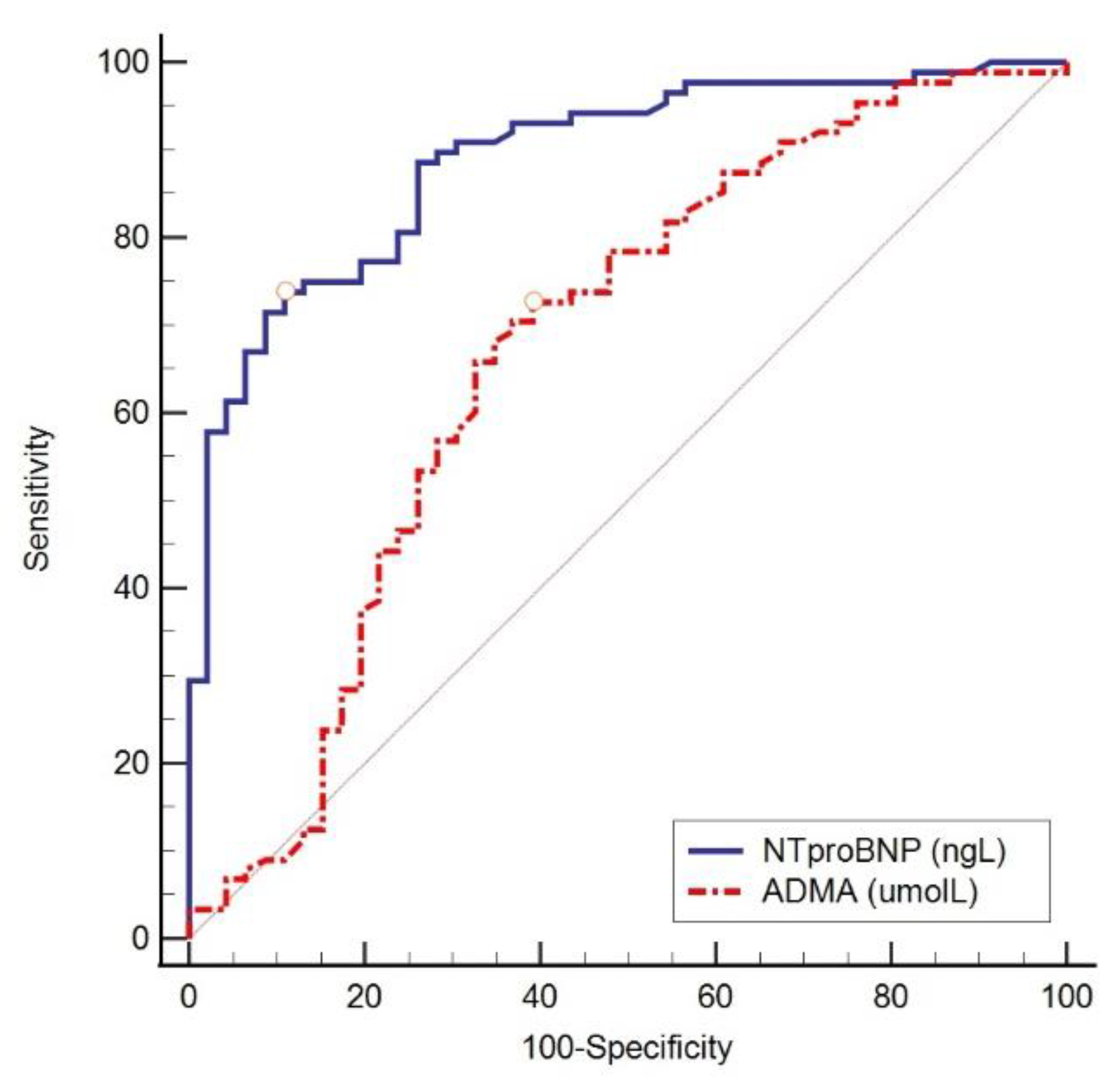 Ijerph 20 04433 g002