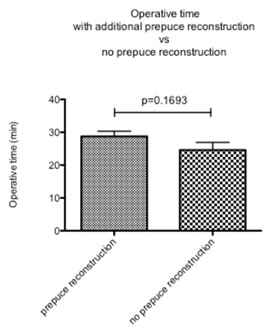Ijerph 20 04439 g004