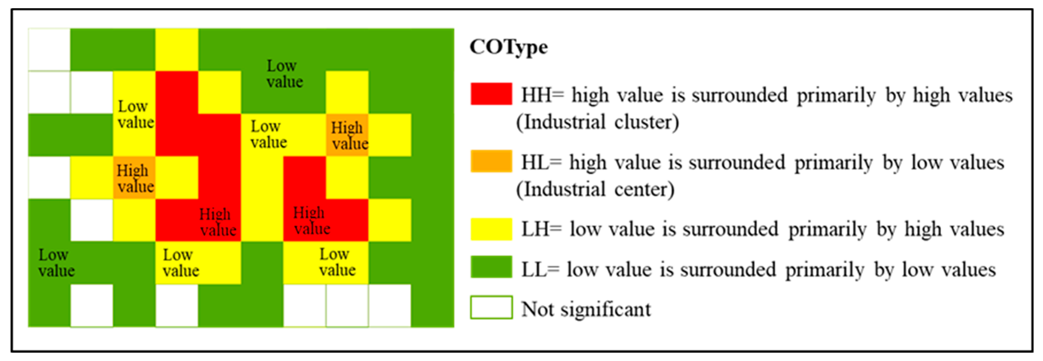 Ijerph 20 04444 g003