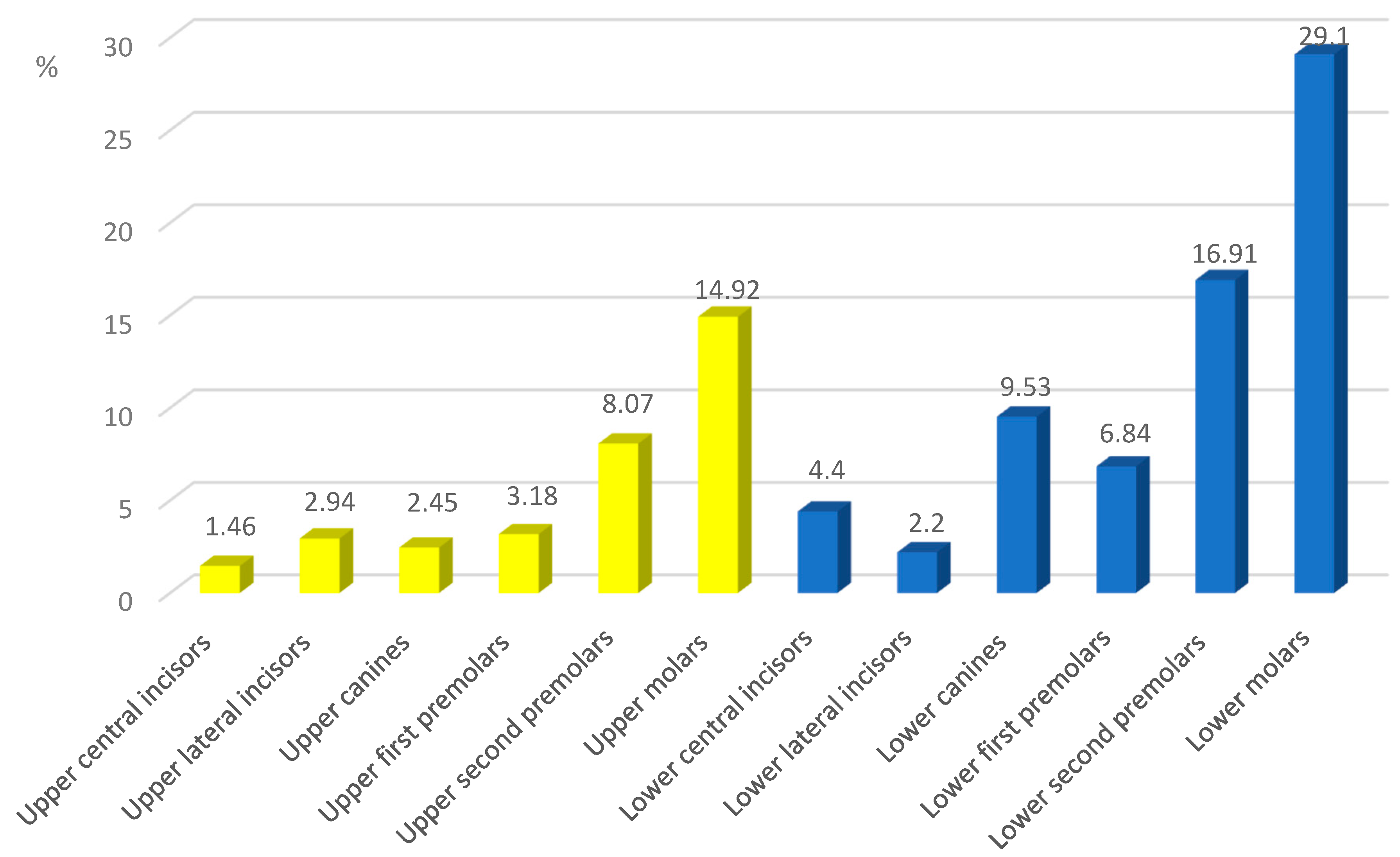 Ijerph 20 04452 g001