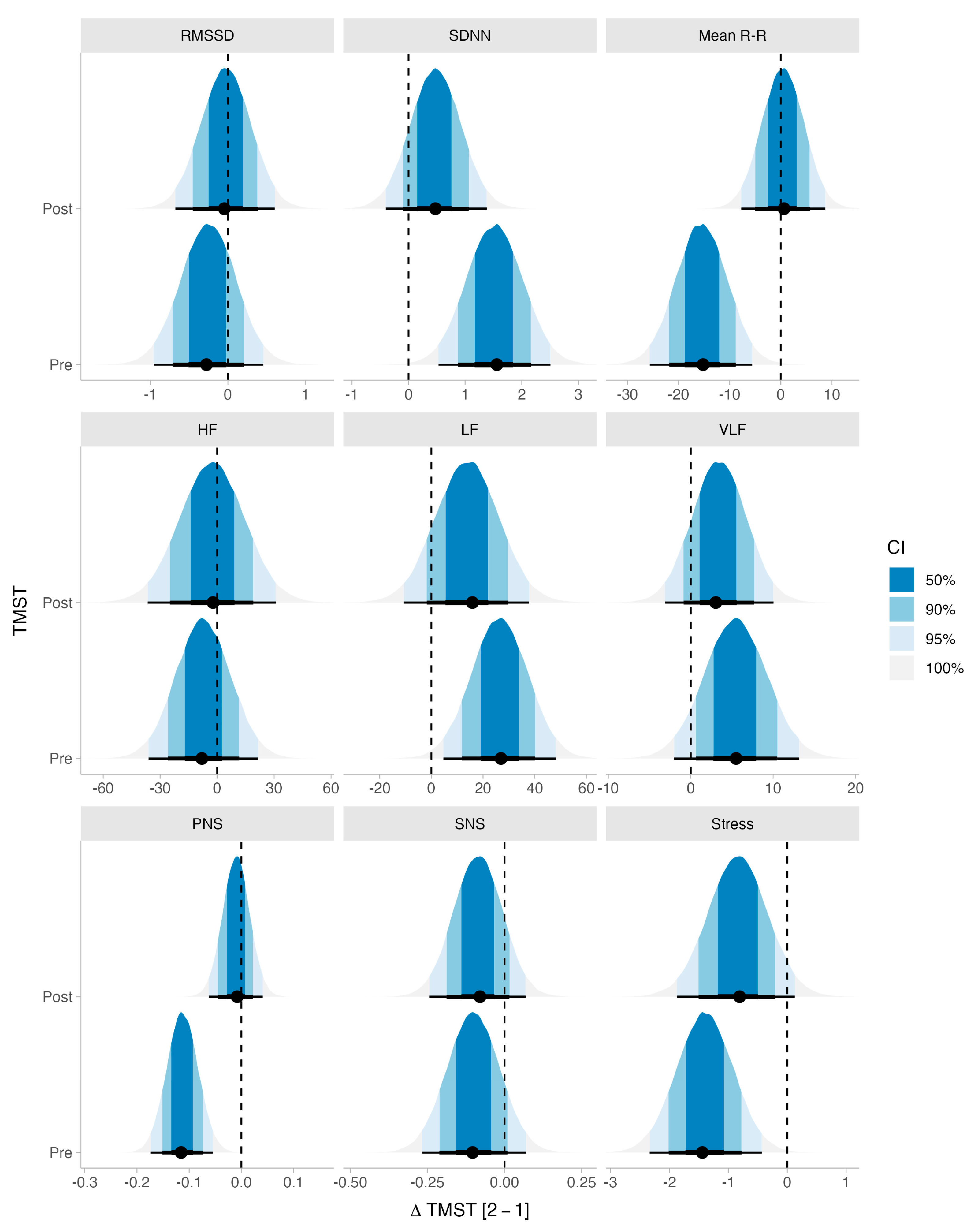 Ijerph 20 04456 g001 Ijerph 20 04456 g001