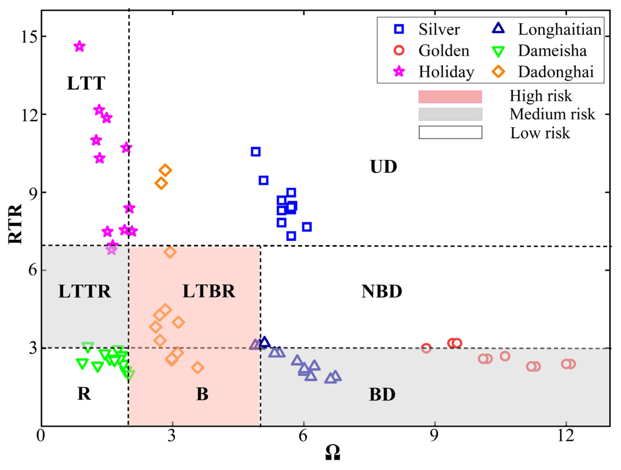 Ijerph 20 04471 g004