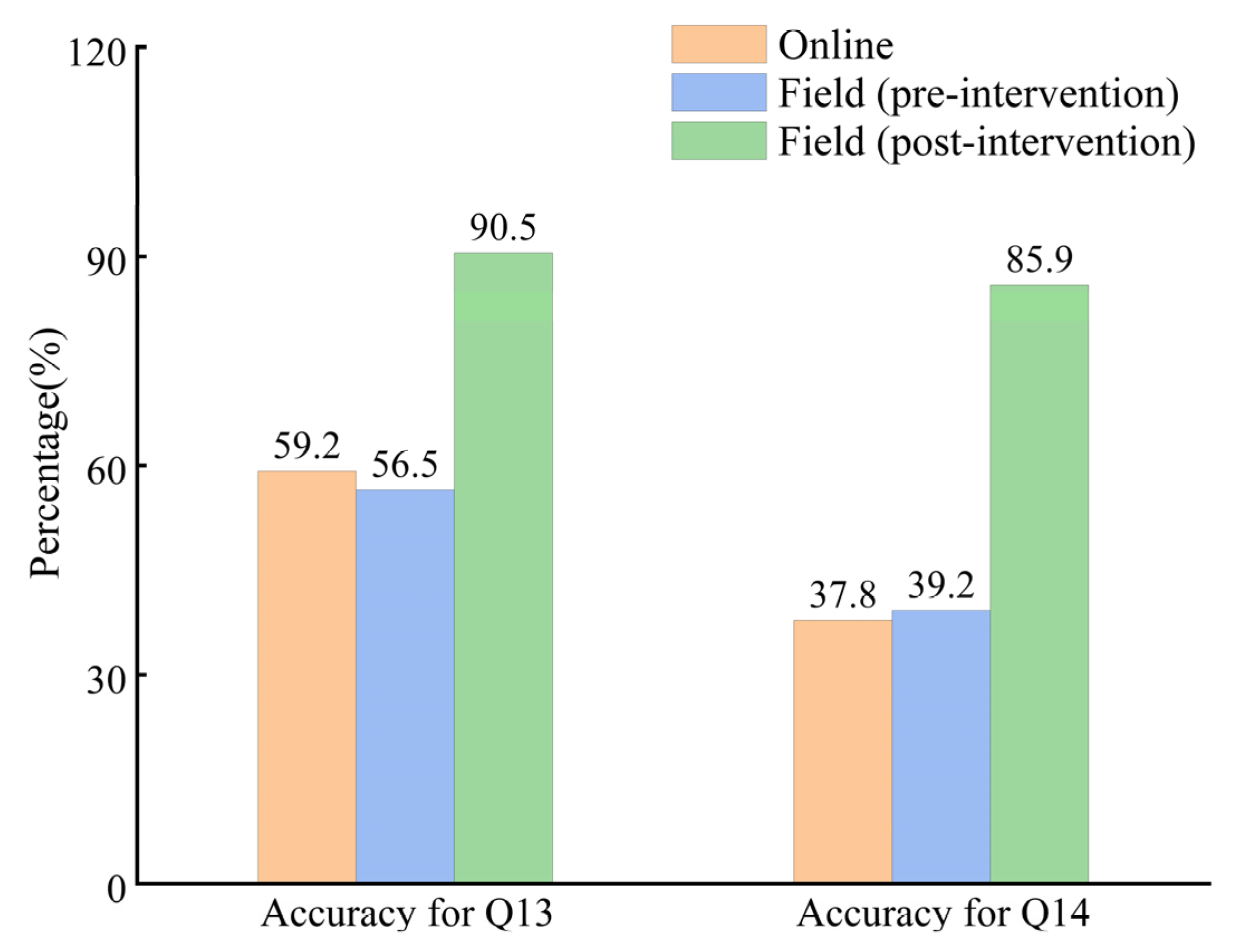 Ijerph 20 04471 g008