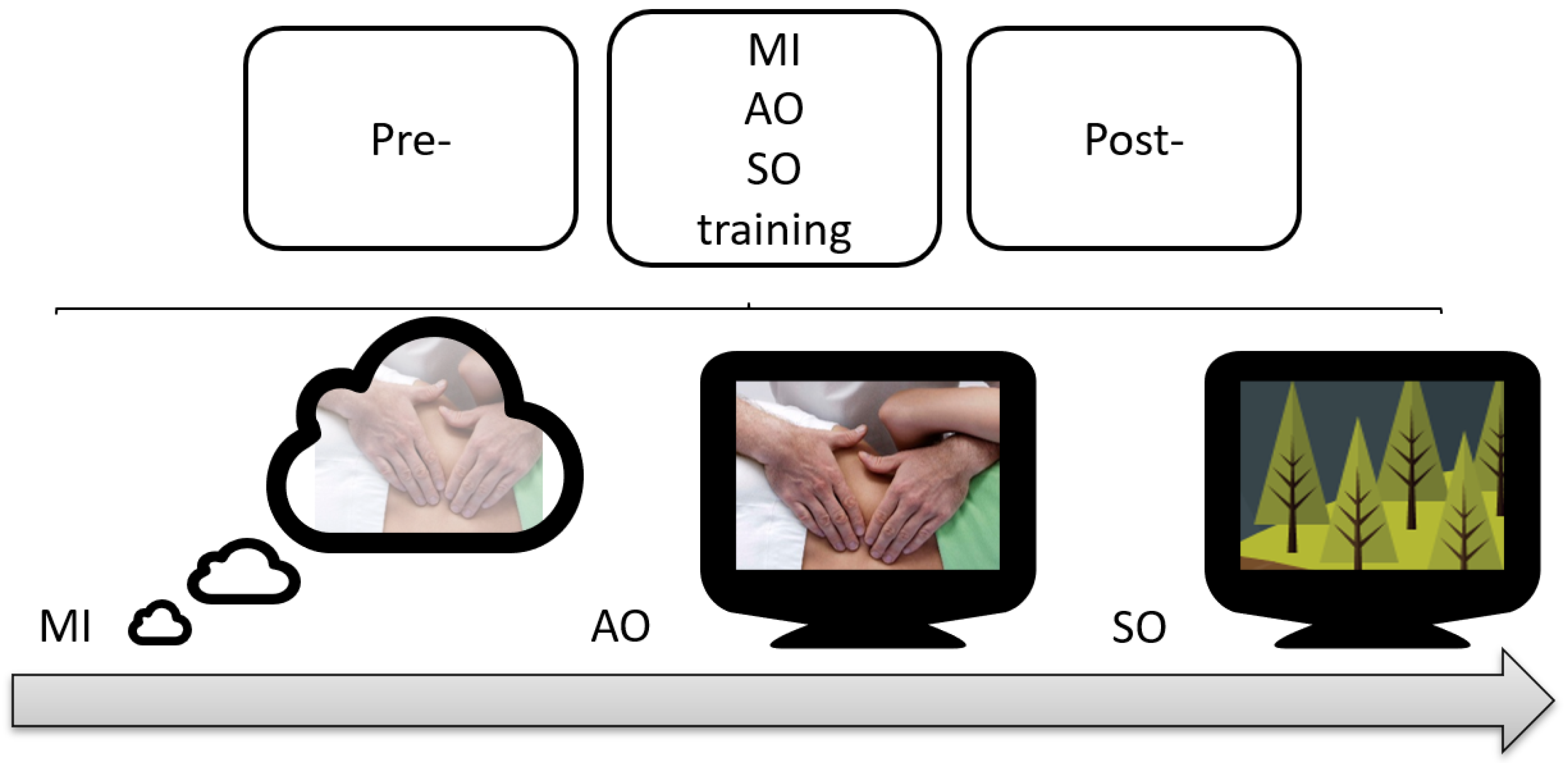 Ijerph 20 04473 g002