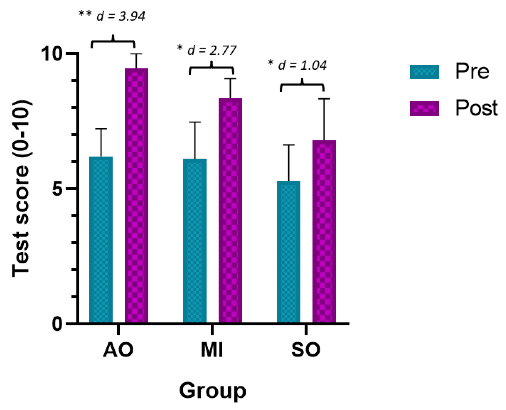 Ijerph 20 04473 g004