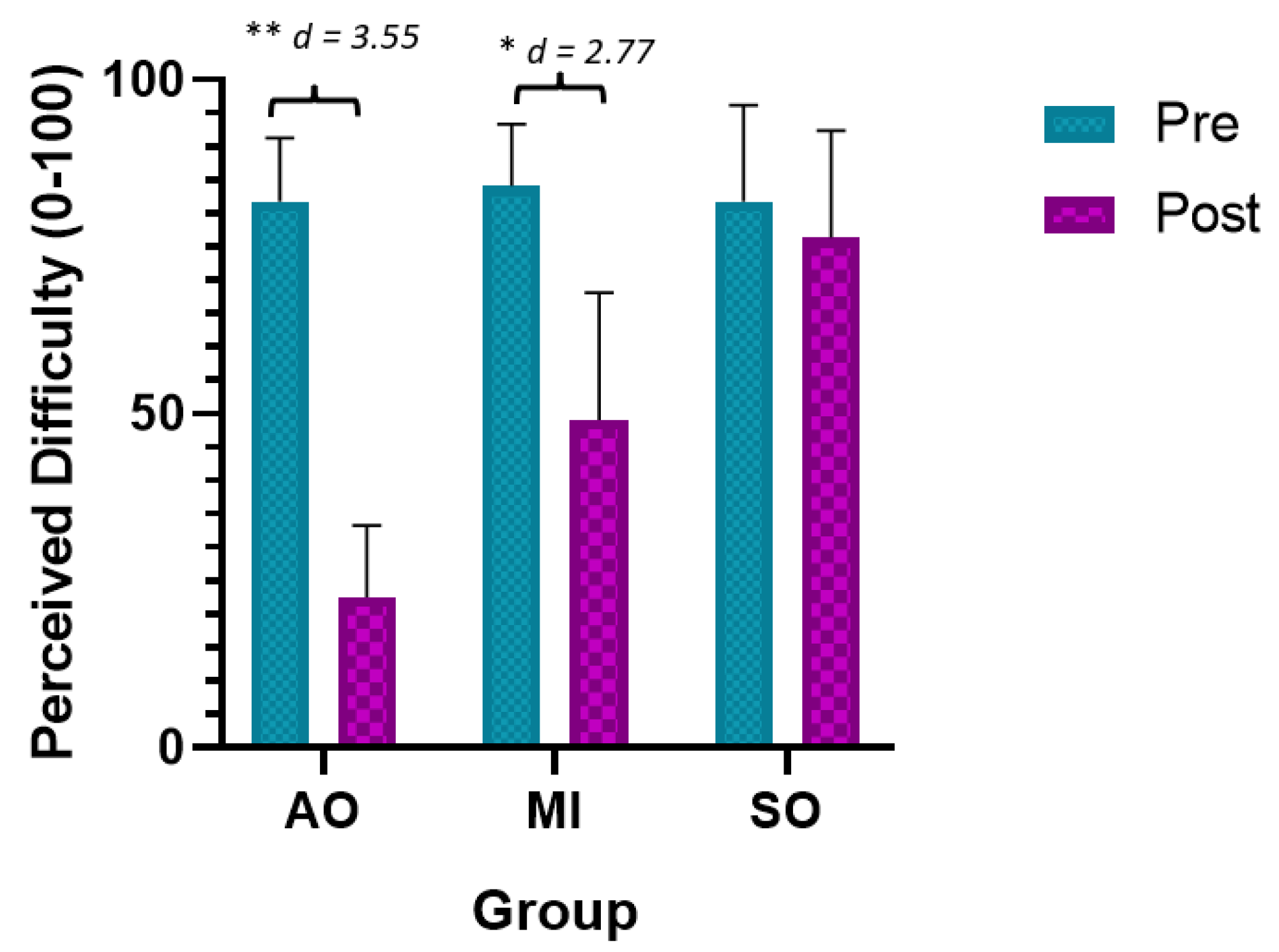 Ijerph 20 04473 g005