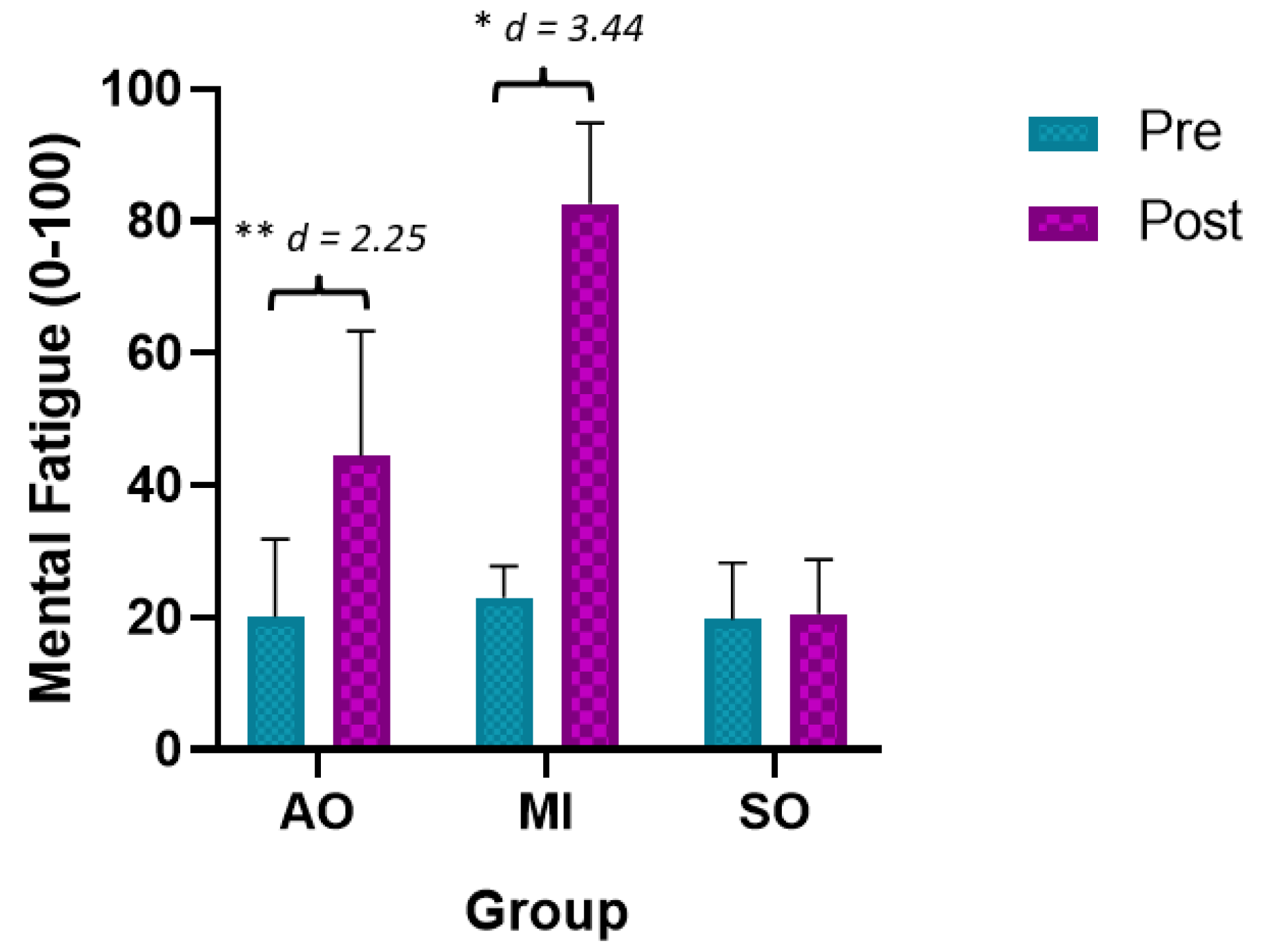 Ijerph 20 04473 g006