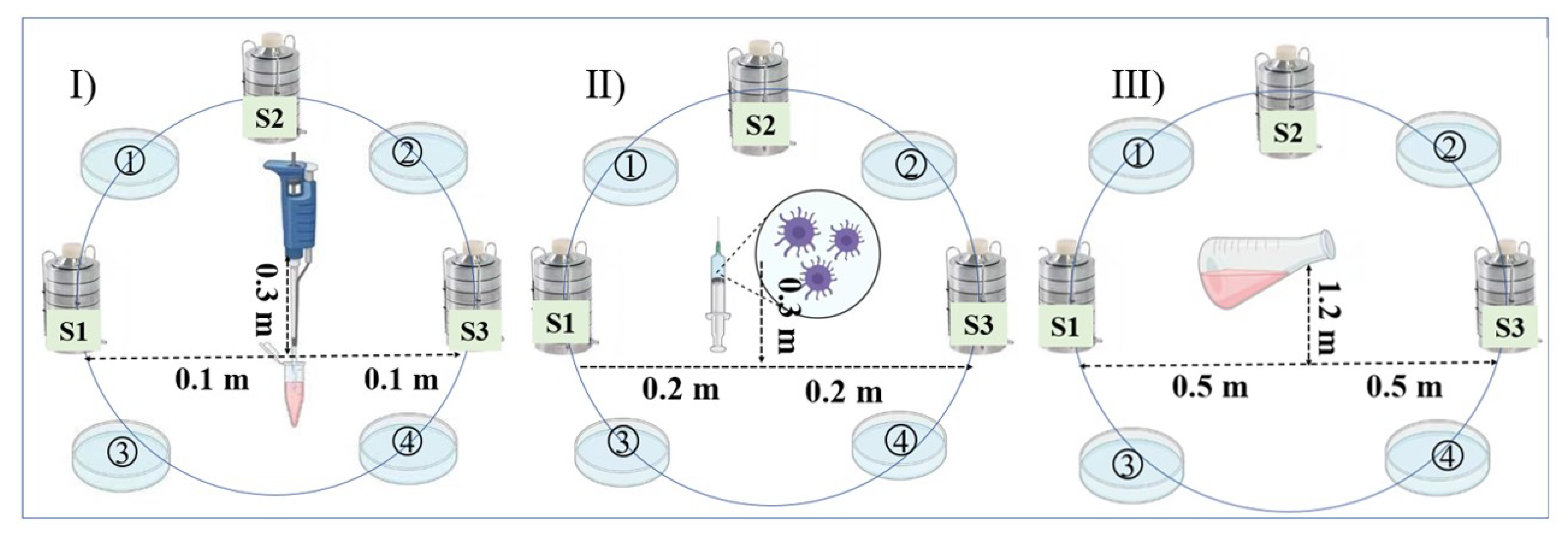 Ijerph 20 04479 g001