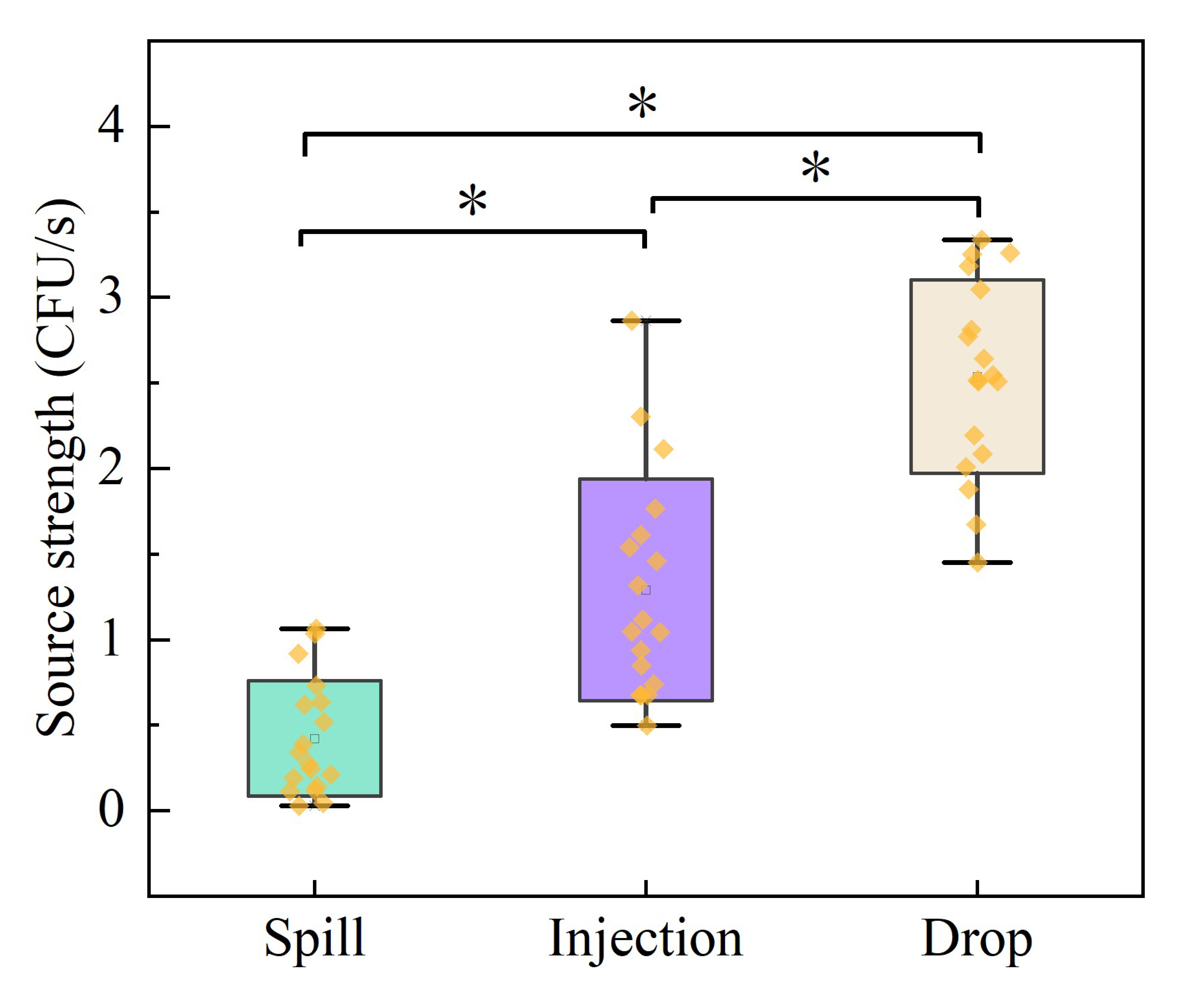 Ijerph 20 04479 g005