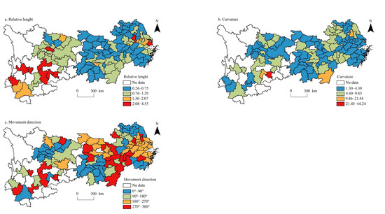 Spatio-Temporal Coupling Evolution of Urbanisation and
