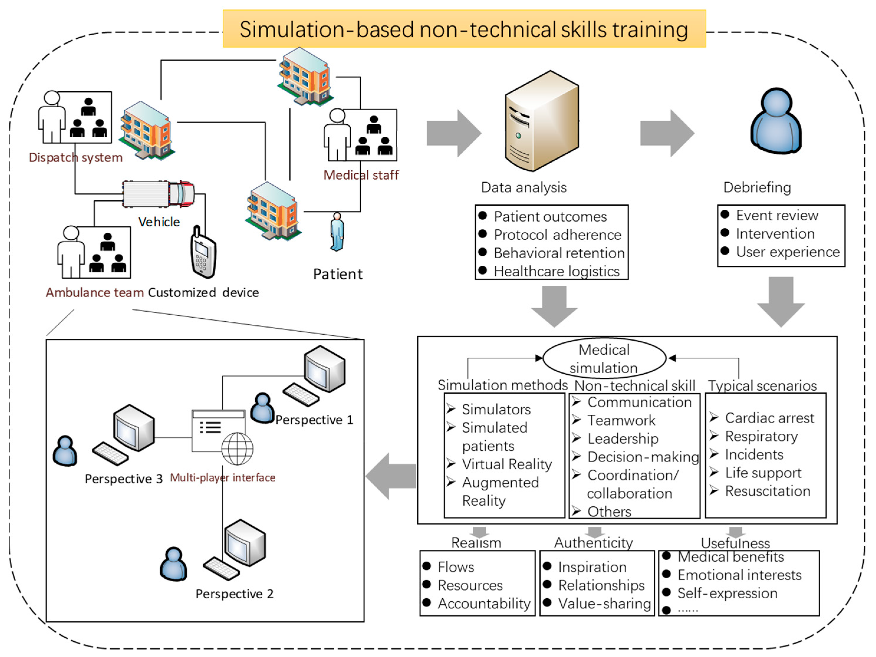 Ijerph 20 04487 g009