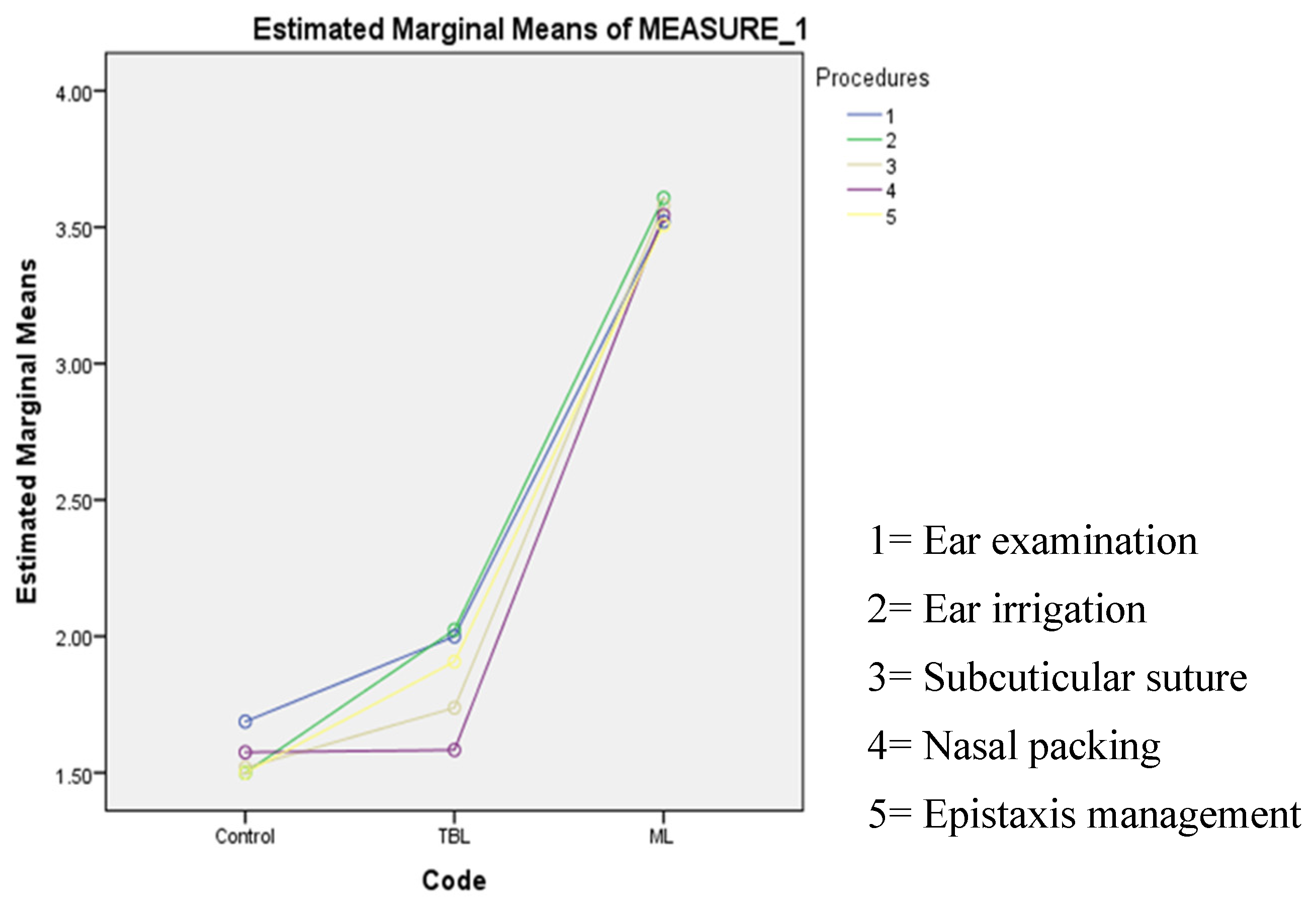 Ijerph 20 04489 g001 Ijerph 20 04489 g001