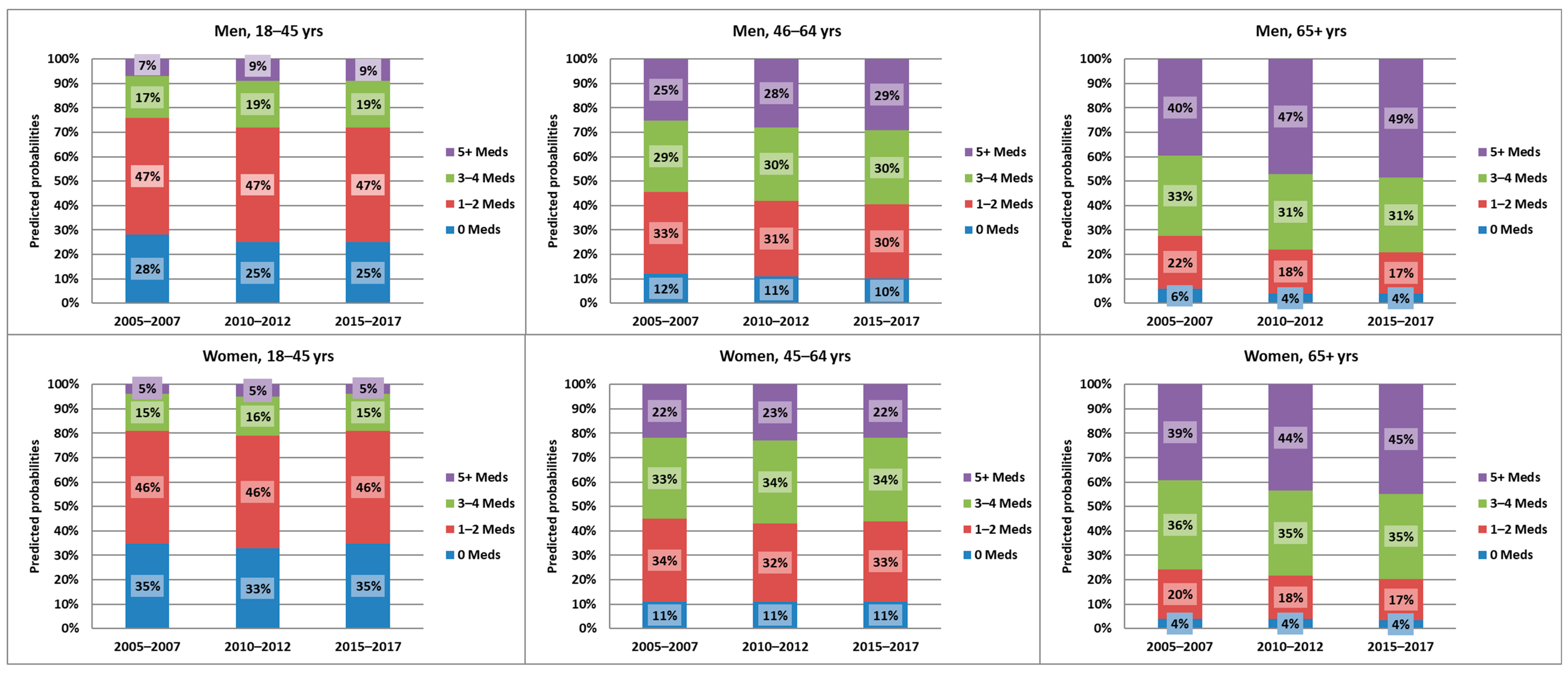 Ijerph 20 04491 g001